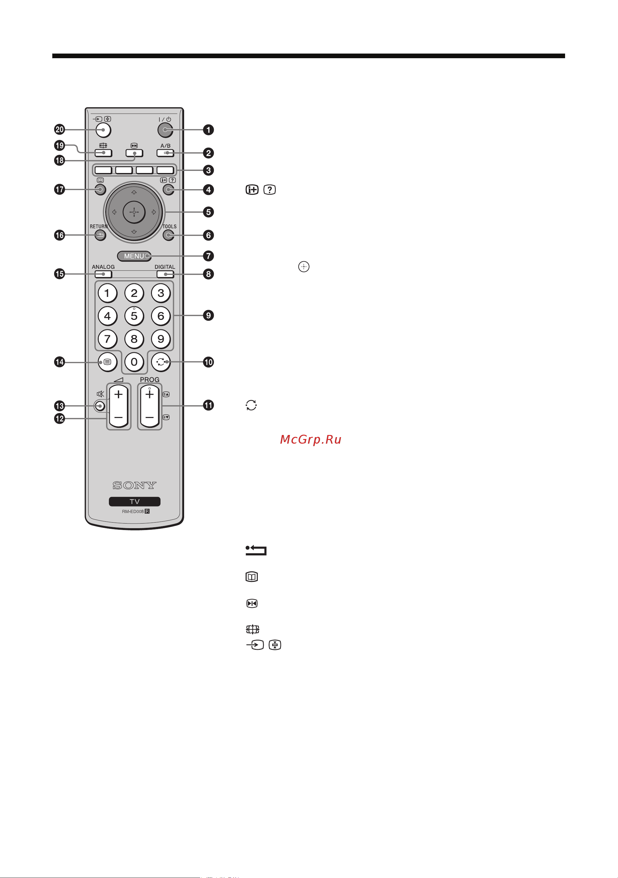 Sony KDL-32S2530 [12/46] Обзор пульта ду