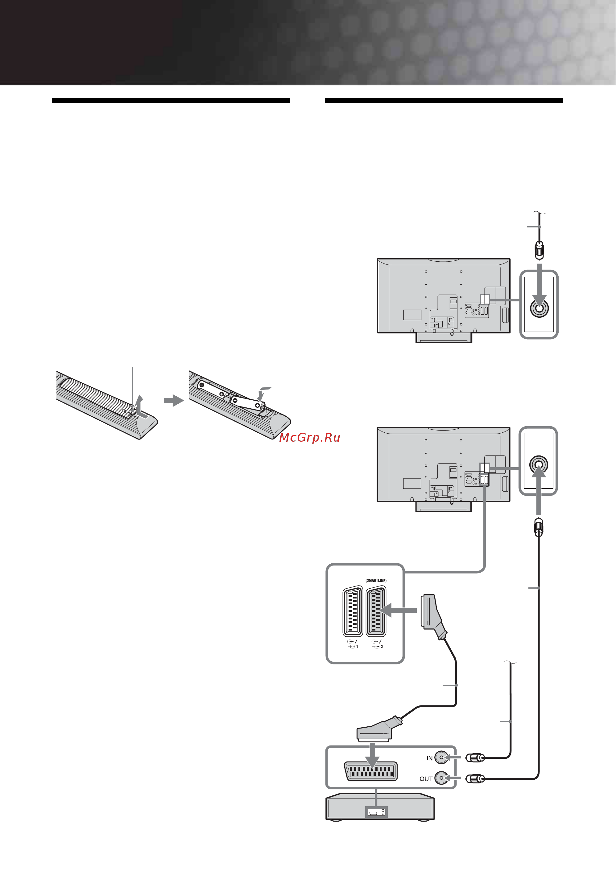 Sony KDL-32S3000 [4/33] Начало работы