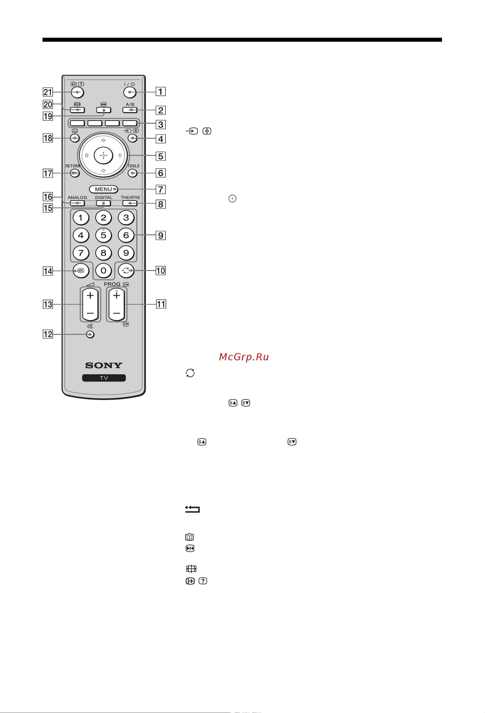 Sony KDL-32S4000 [10/31] Описание пульта ду
