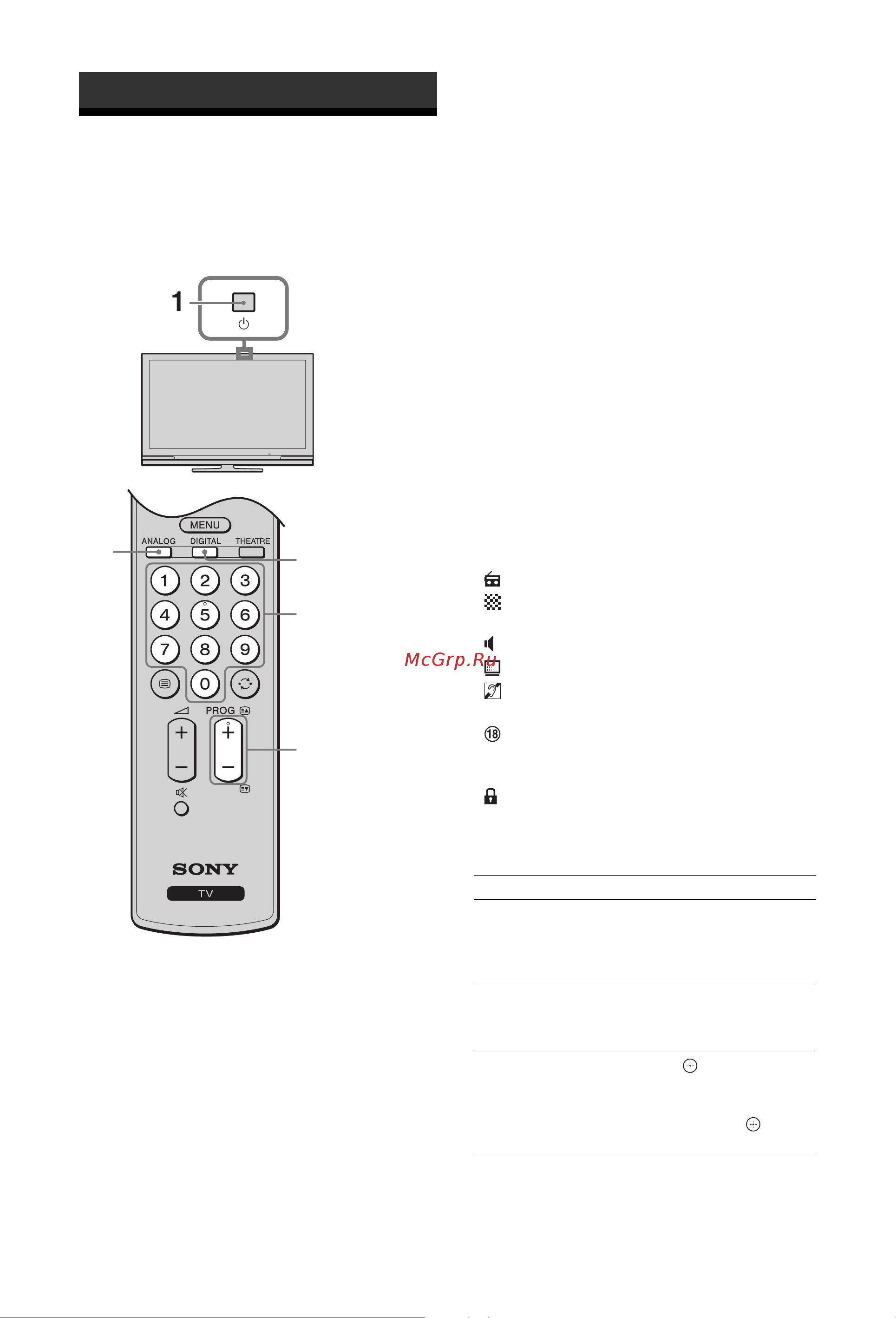 Sony KDL-32S4000 [12/31] Просмотр телевизионных программ