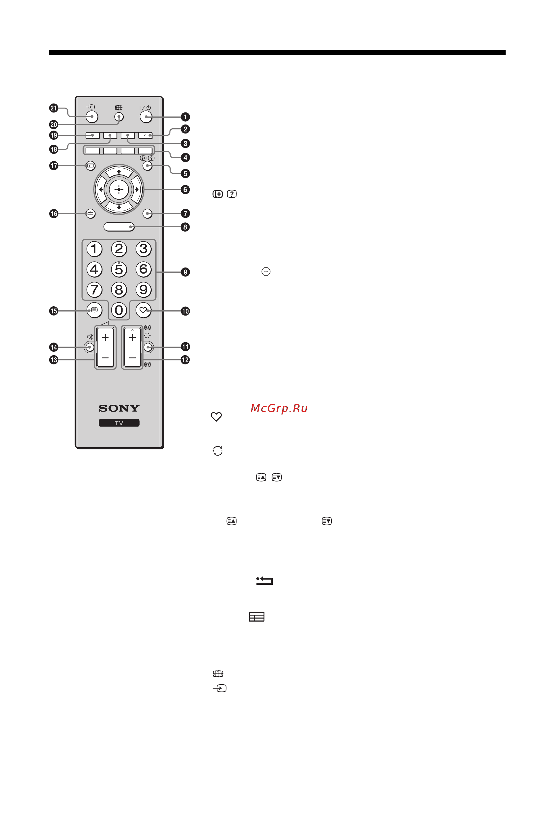 Sony KDL-32S5600 [10/32] Описание пульта ду