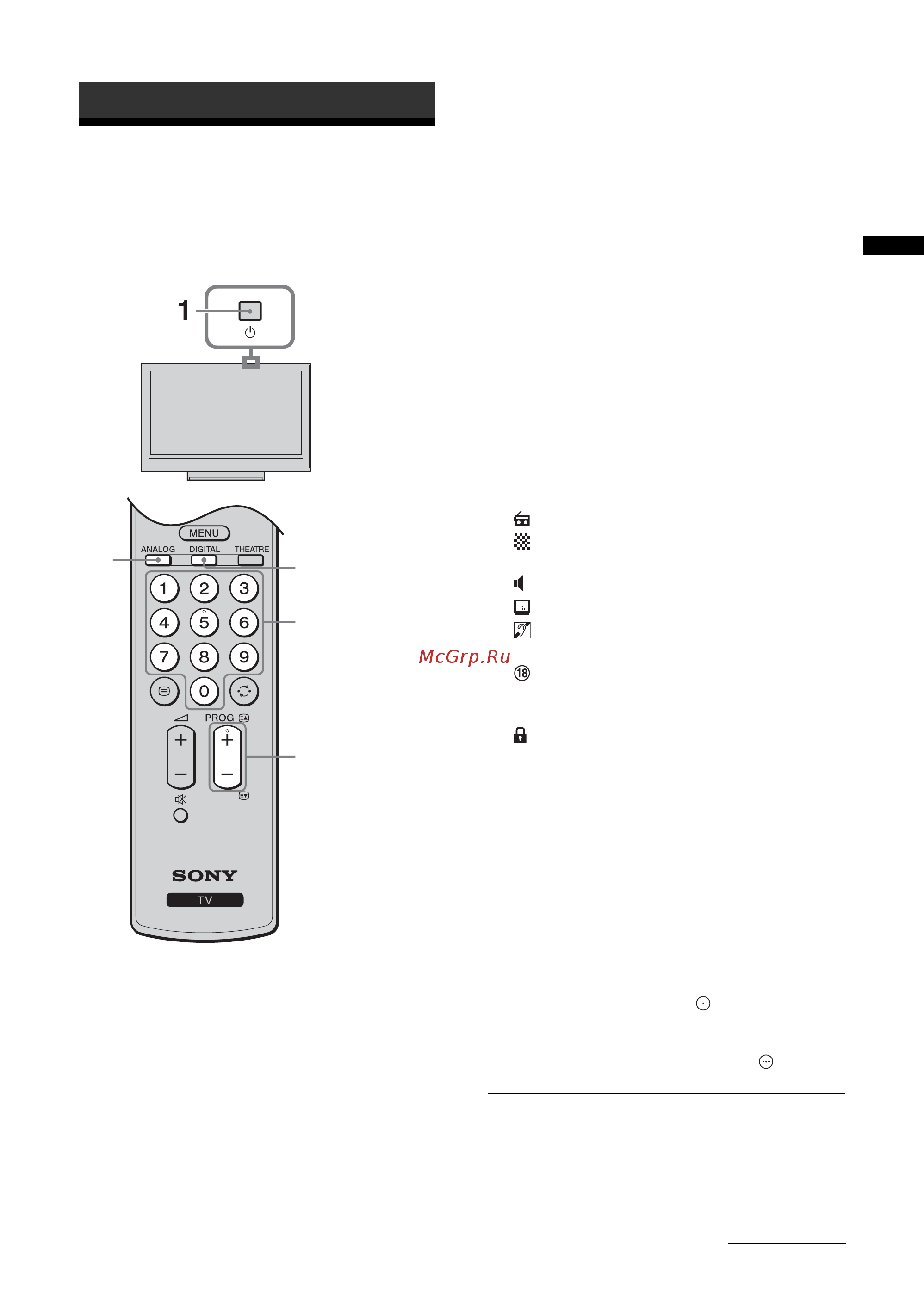 Sony KDL-40S2810 [11/33] Просмотр телевизионных программ