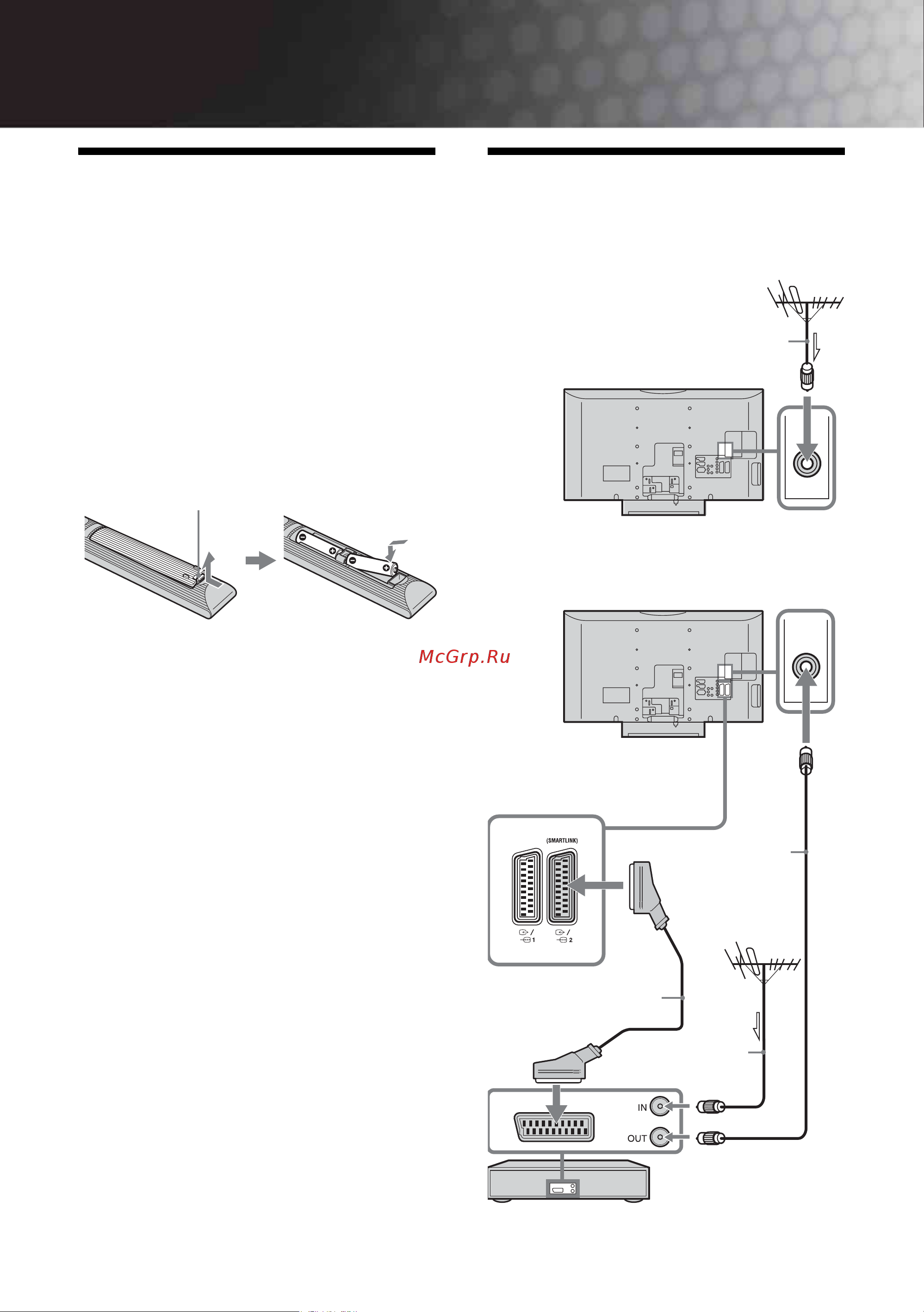 Sony KDL-40S2810 [4/33] Начало работы