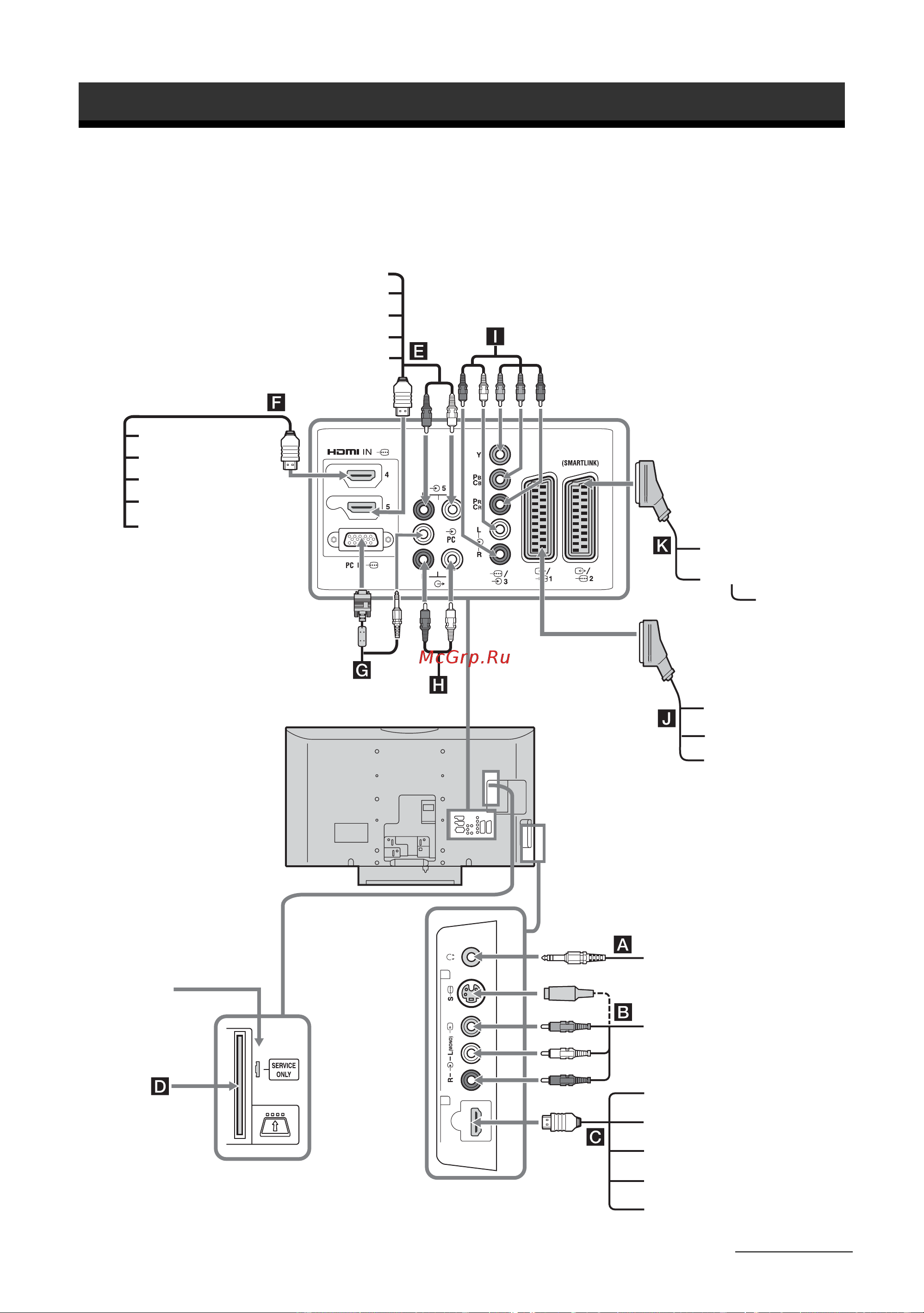 Sony KDL-40S3000 [16/33] Подключение дополнительных устройств