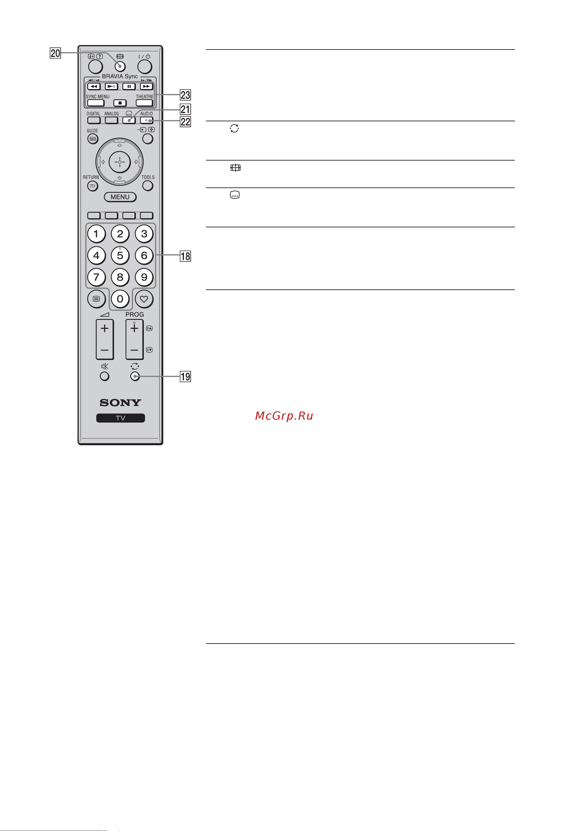 Sony KDL-40S4010 [15/47] Продолжение