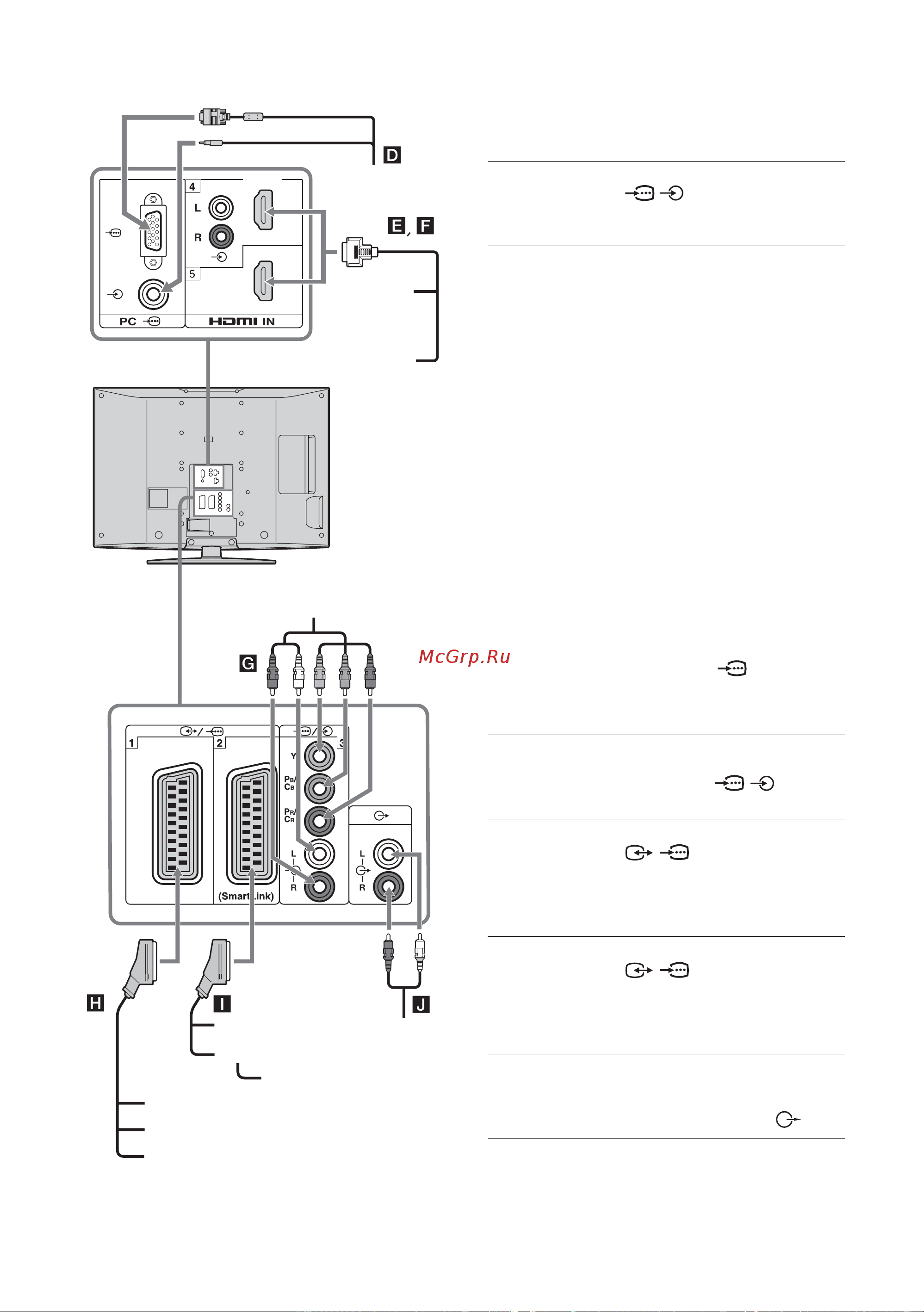 Sony KDL-46S2530 [38/46] Подключение к разъемам на телевизоре на задней панели
