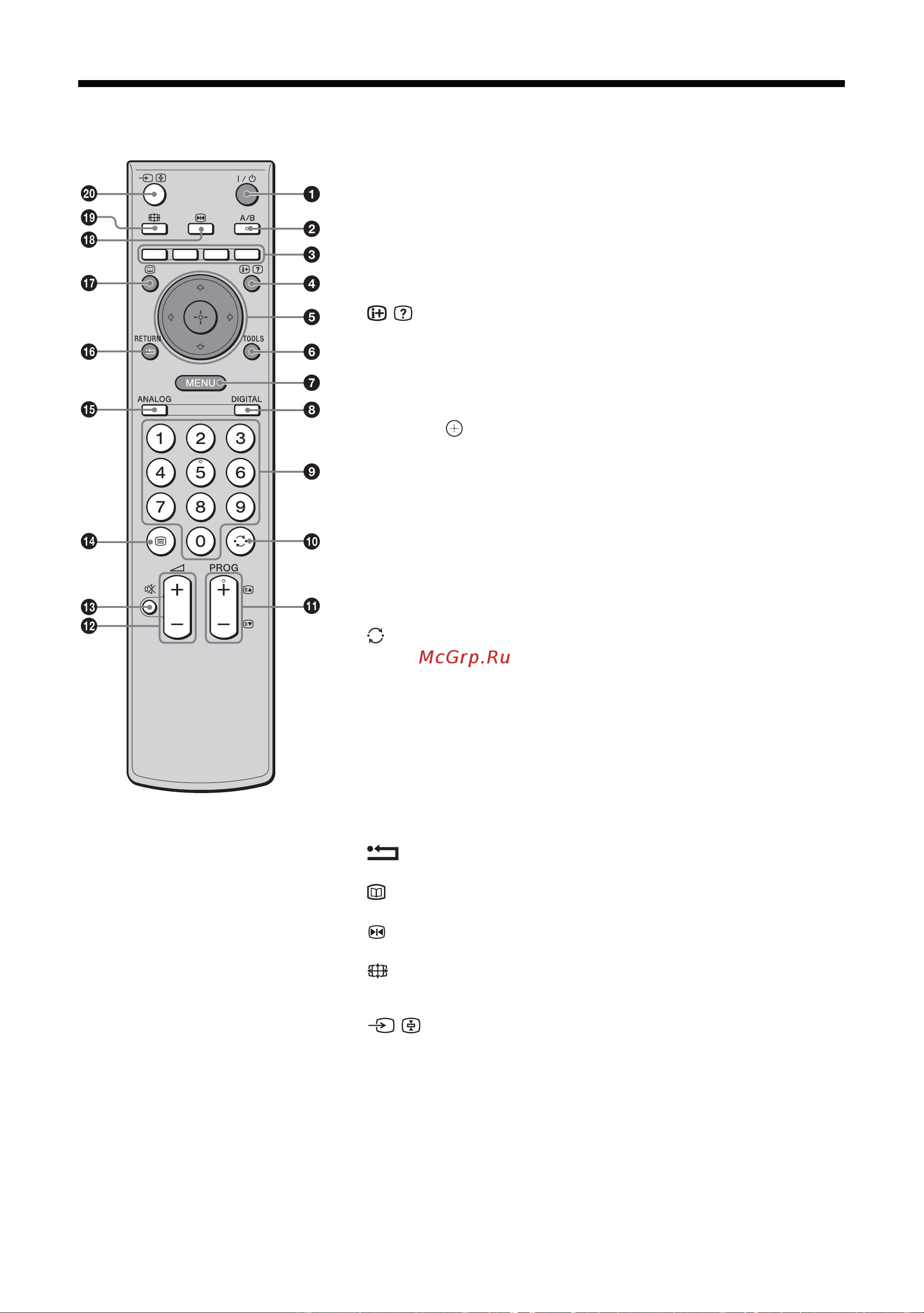 Sony KDL-46T3500 [10/42] Обзор пульта ду