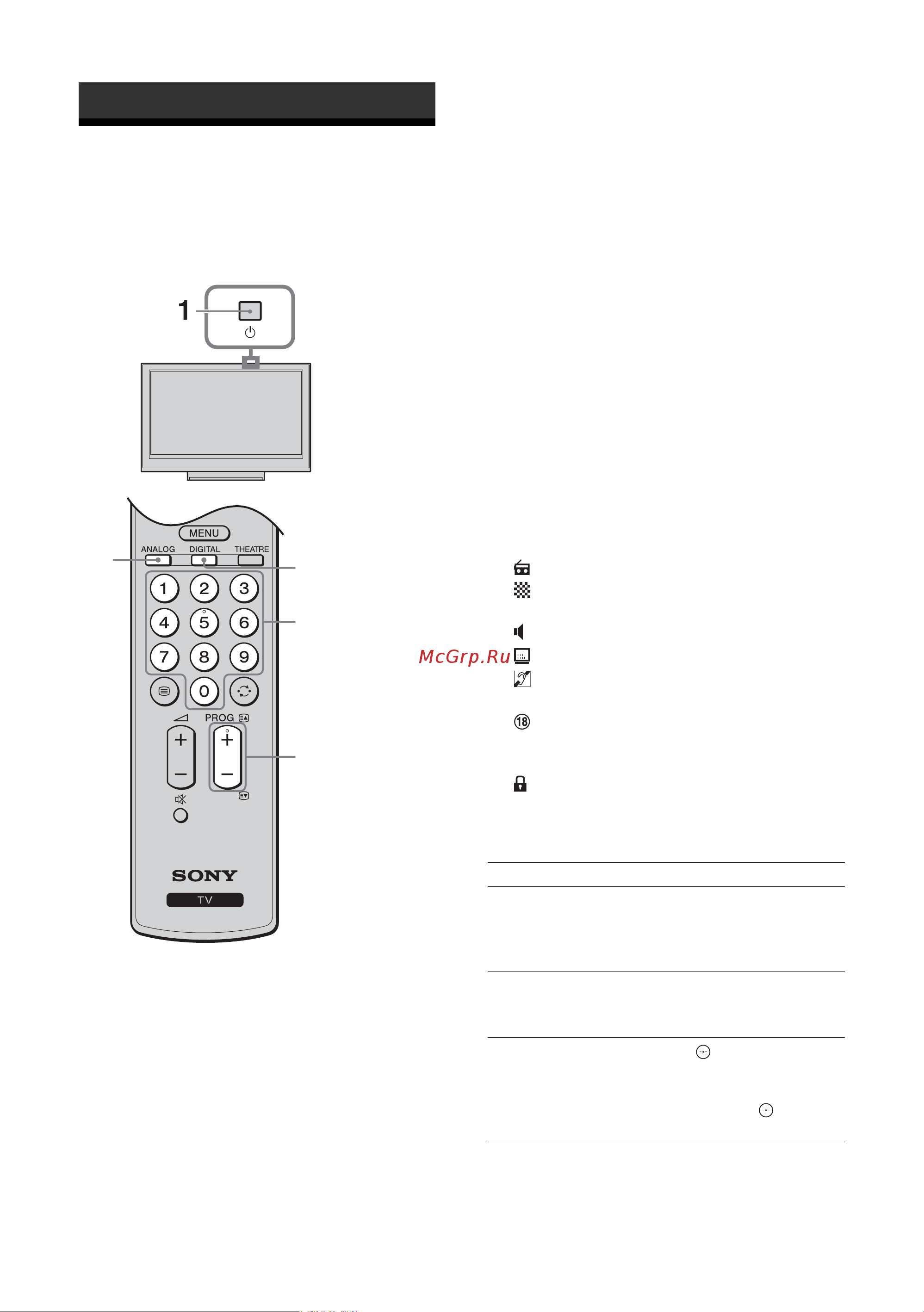 Sony KDL-26U3020 [12/34] Просмотр телевизионных программ