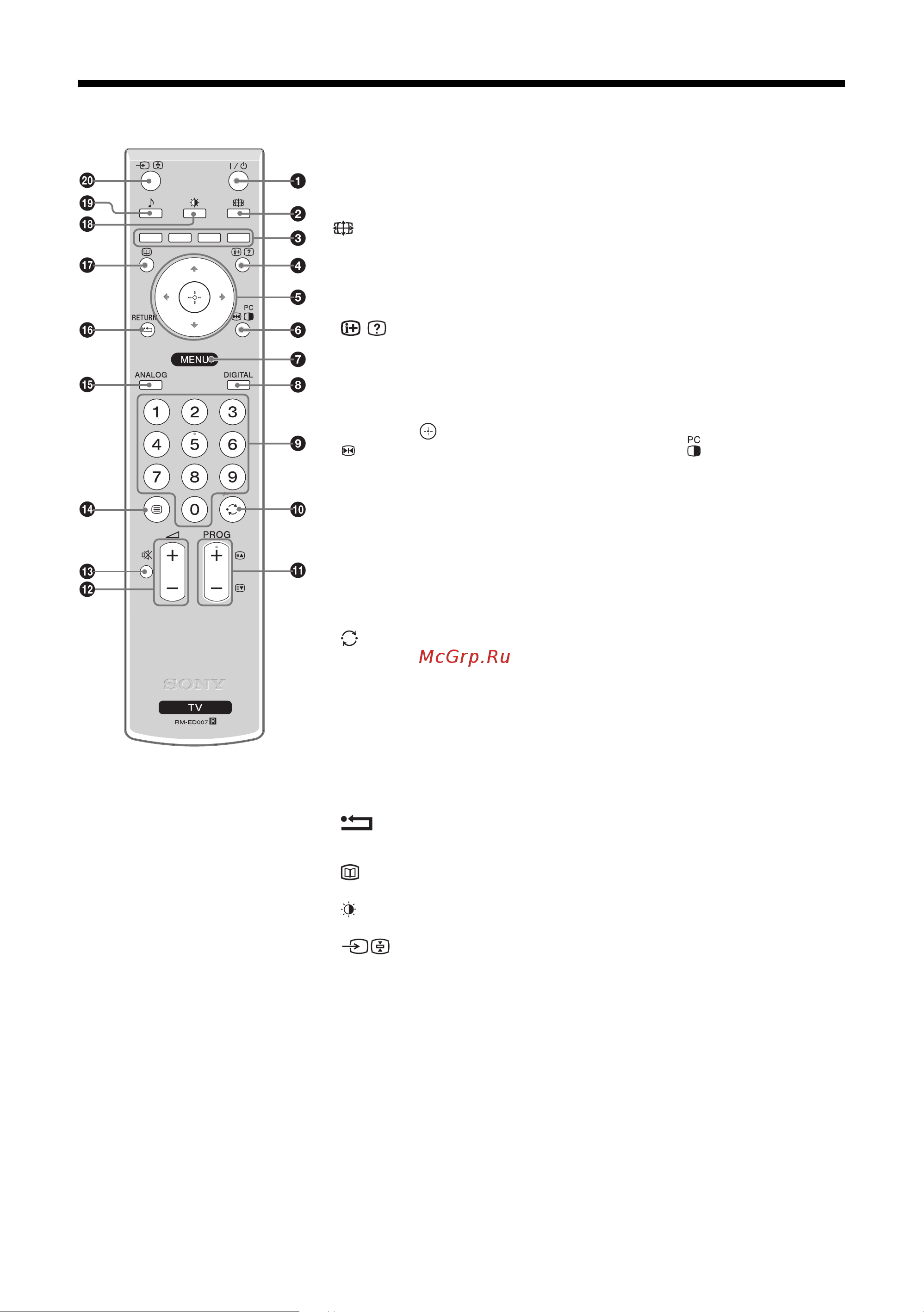 Sony KDL-32U2520 [10/28] Описание пульта ду
