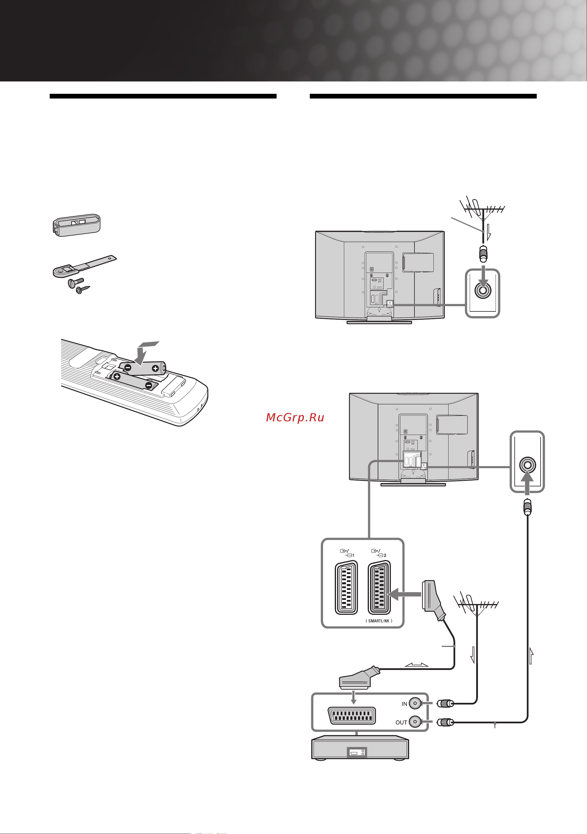 Sony KDL-32U2520 [4/28] Начало работы