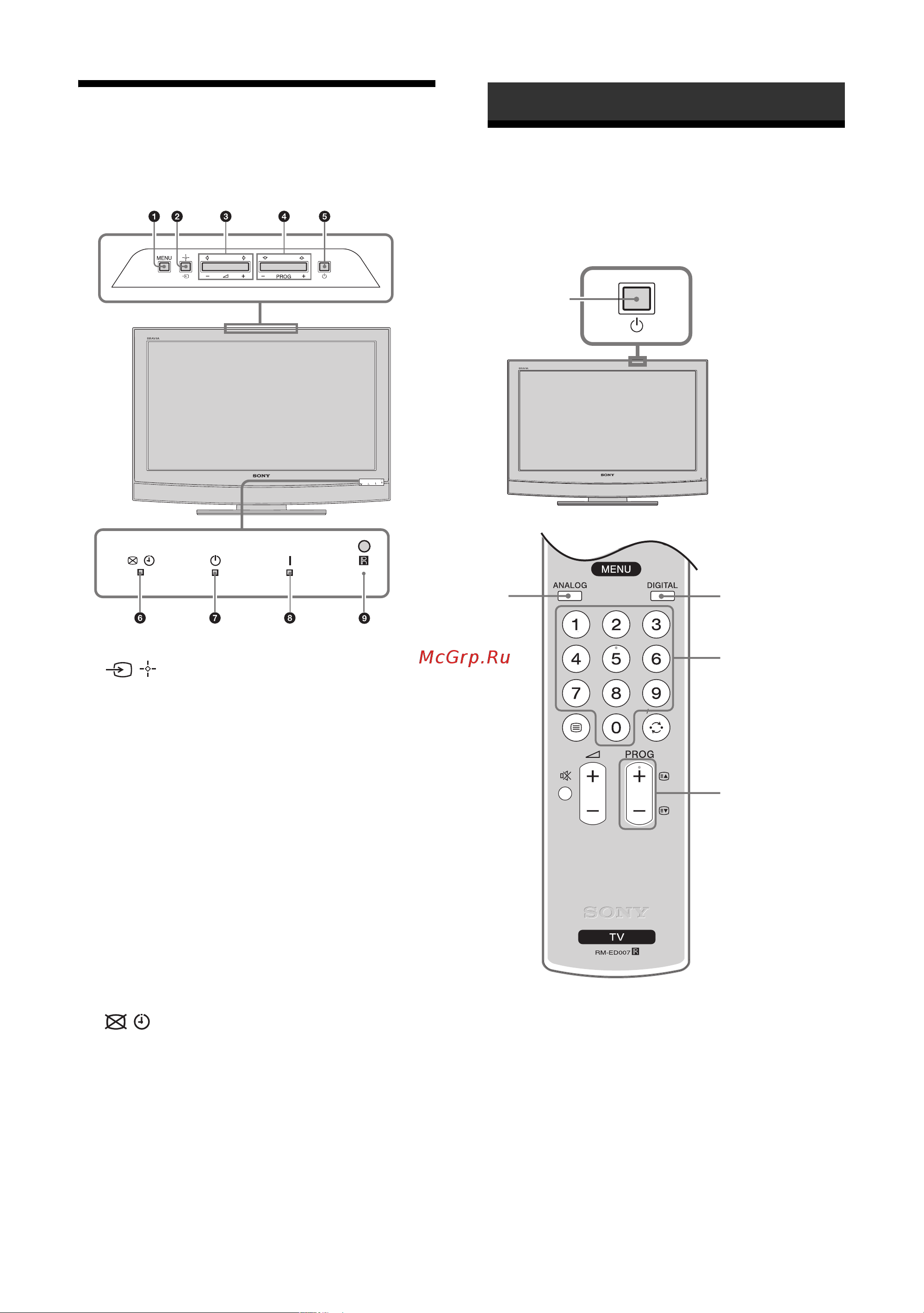 Sony KDL-40U2530 [11/28] Просмотр телевизионных программ