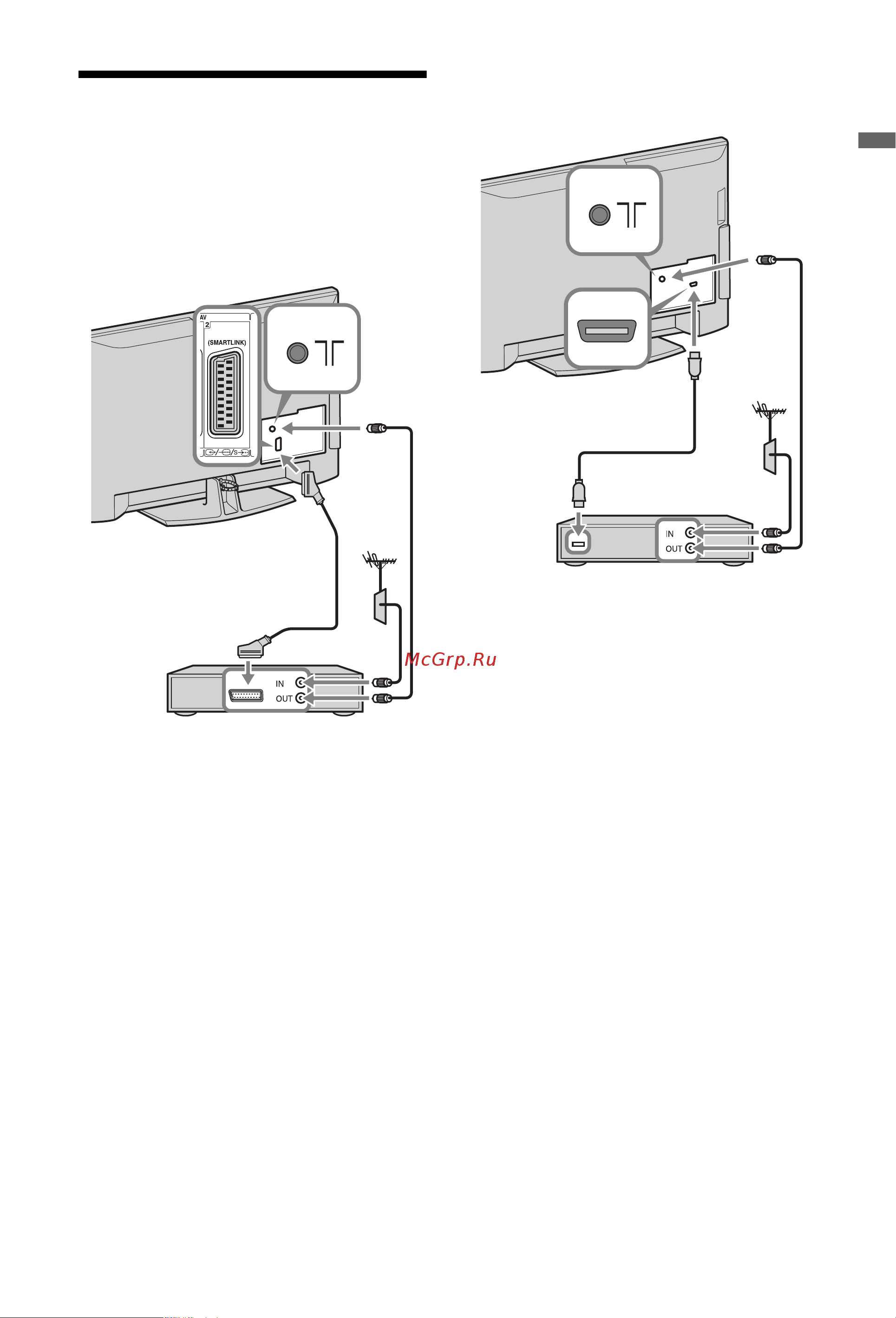 Sony KDL-40U4000 [5/47] Подсоединение антенны телеприставки рекордера например dvd рекордера