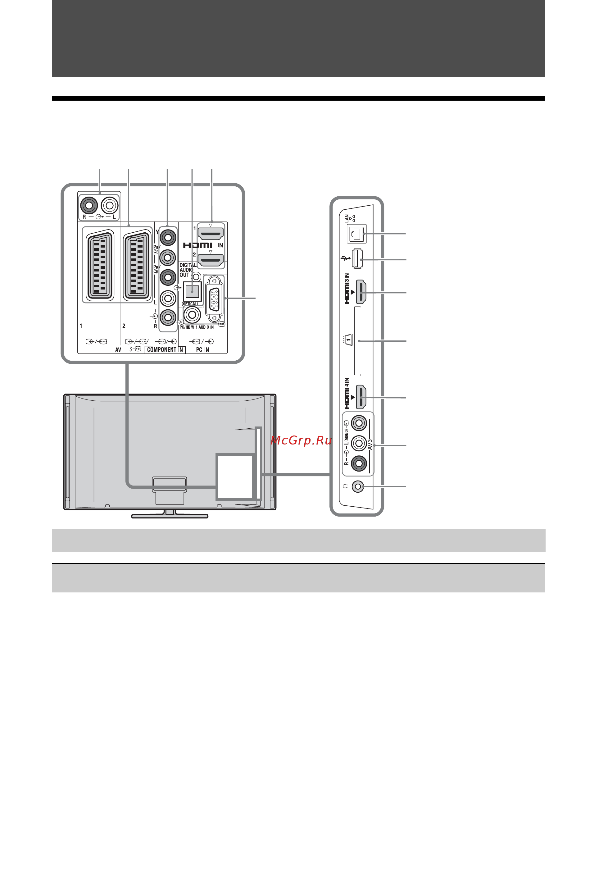 Sony KDL-46V5500 [22/55] Использование дополнительных устройств