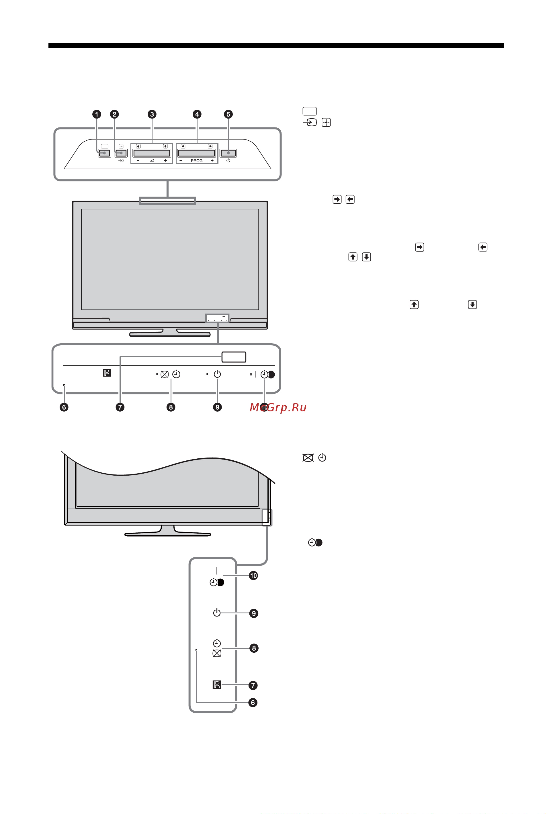 Sony KDL-32W4200 [12/36] Описание кнопок и индикаторов телевизора