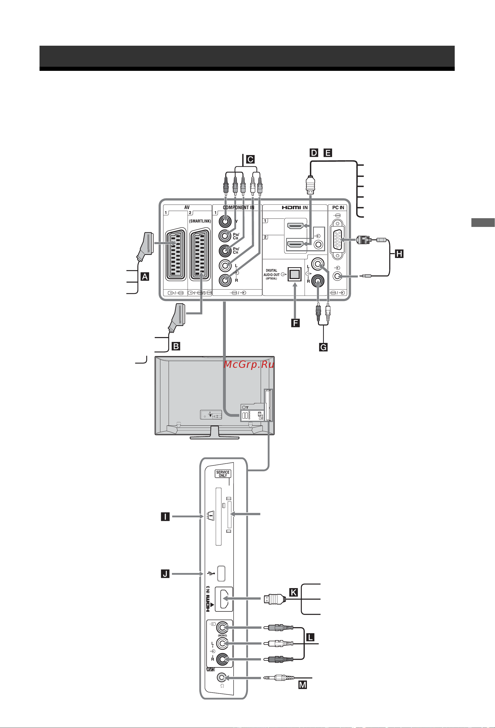 Sony KDL-46W4220 [17/36] Подключение дополнительных устройств