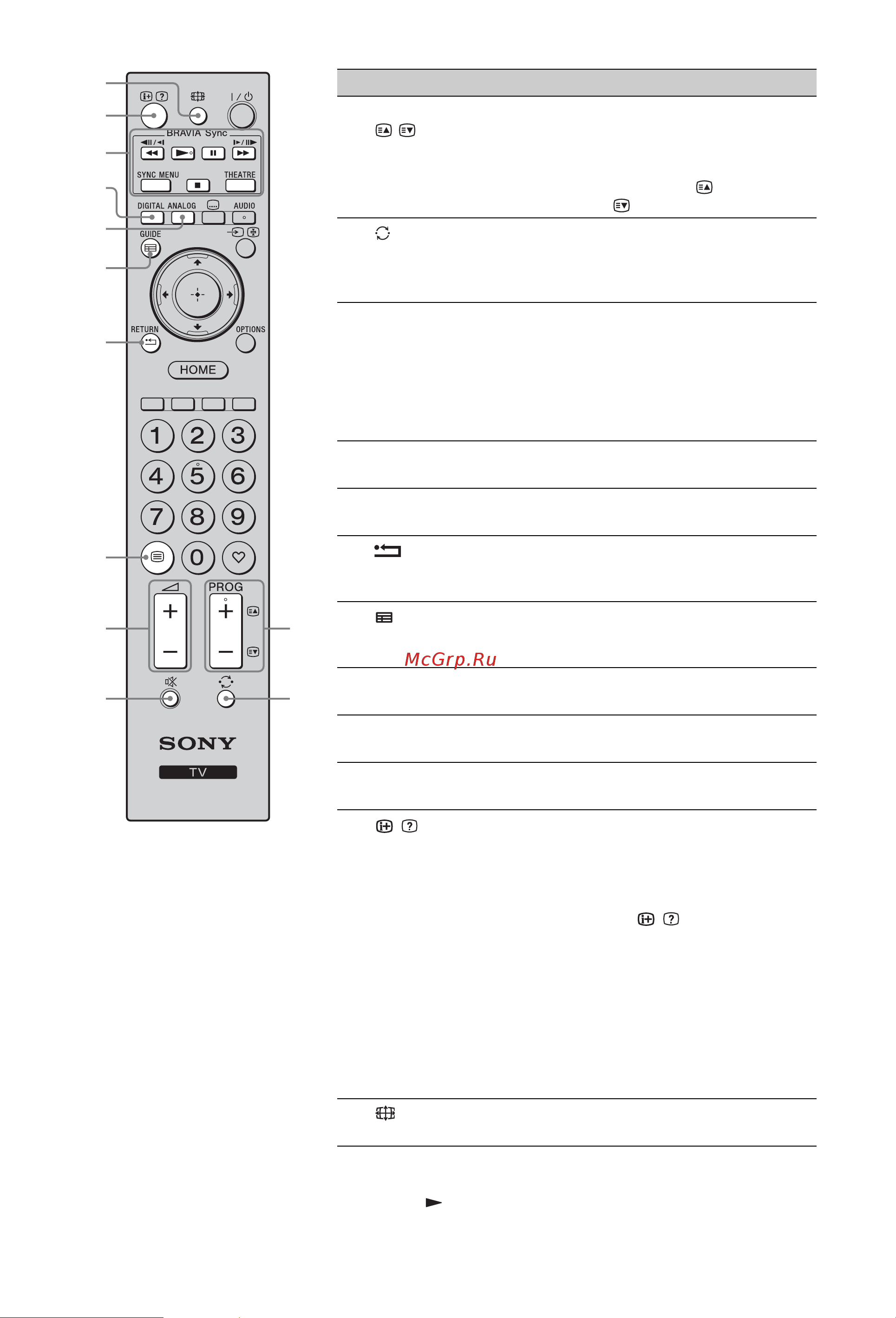 Sony KDL-46W4500 Руководство по эксплуатации онлайн [14/65] 702899