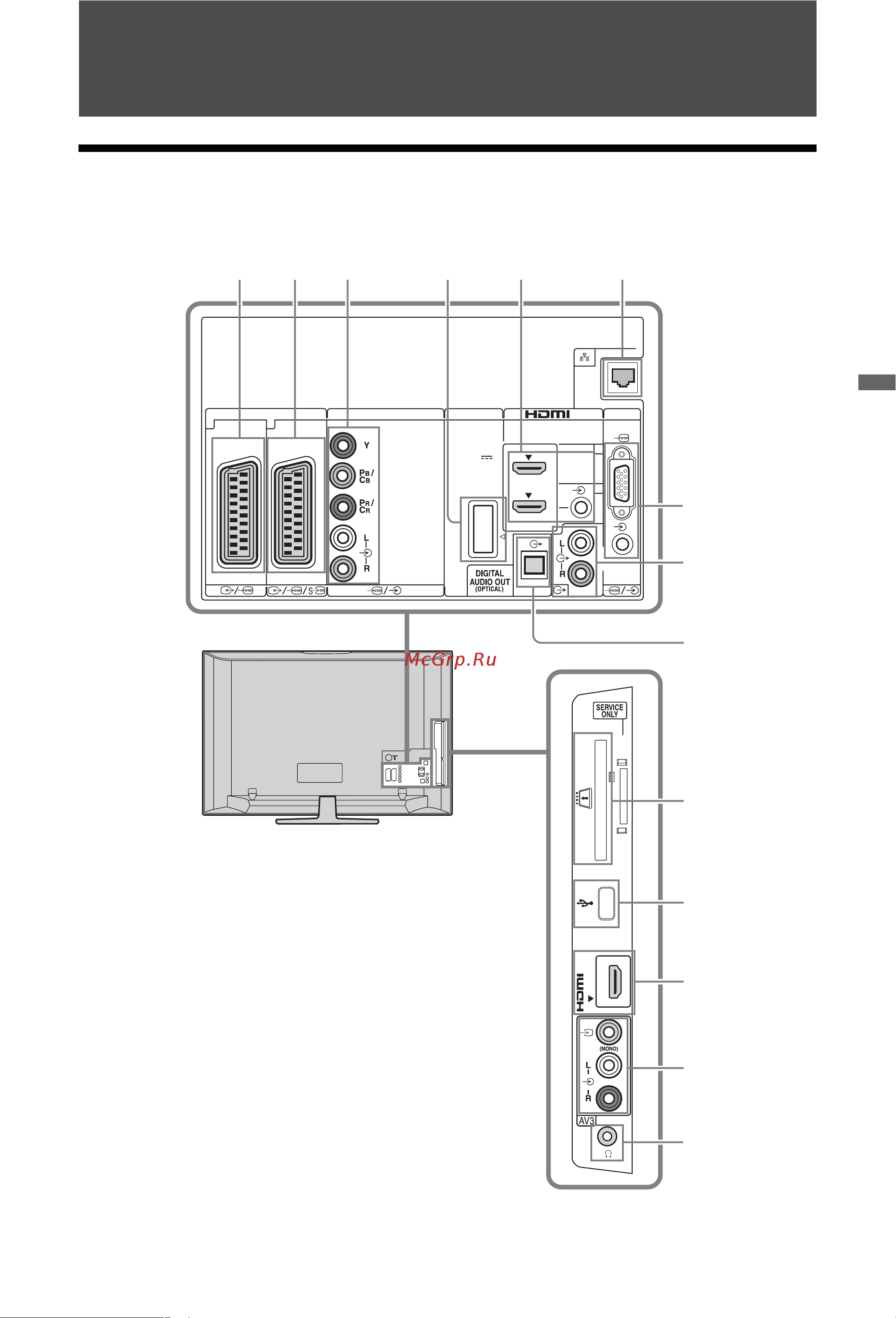 Sony KDL-46W4500 [25/65] Использование дополнительных устройств