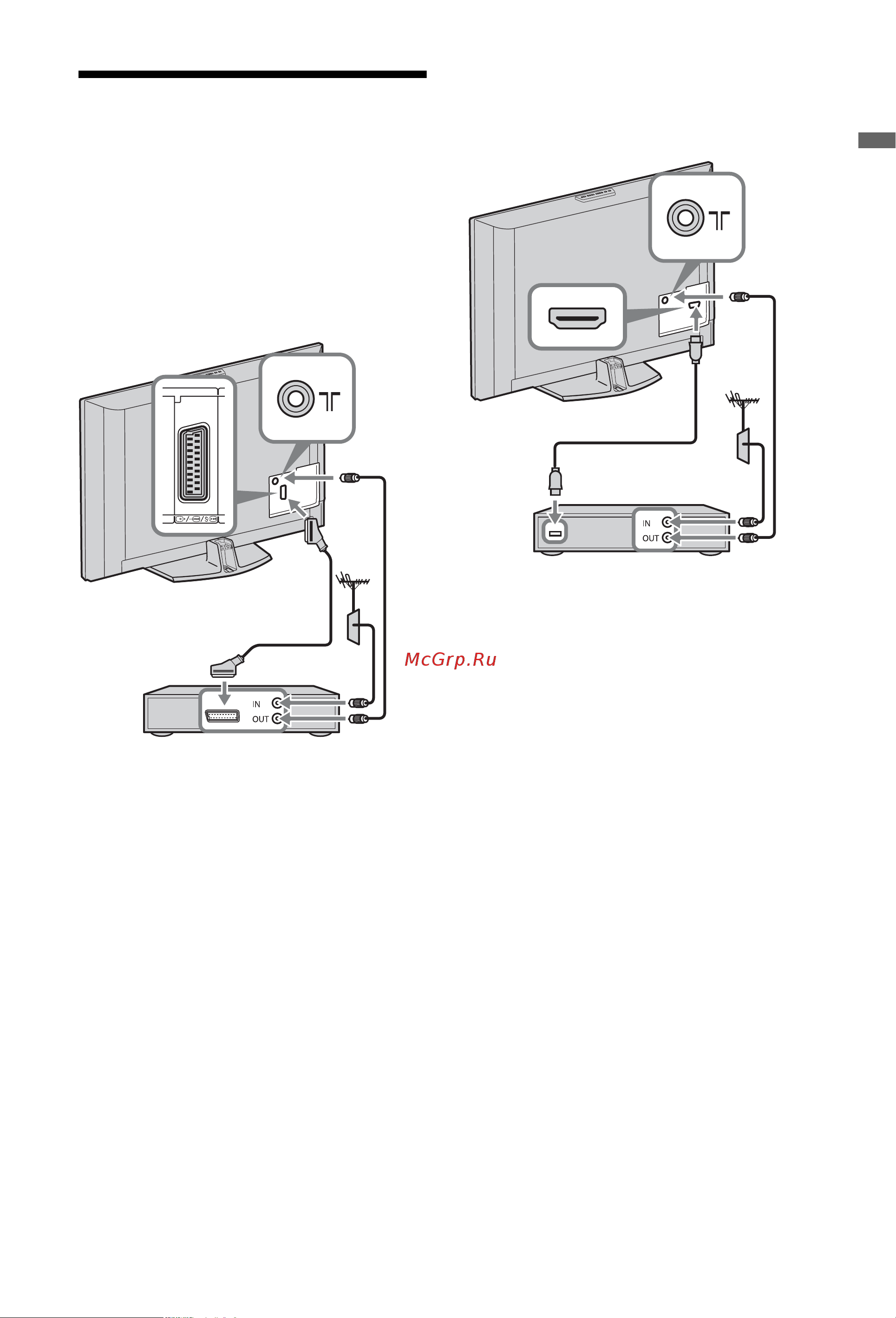 Sony KDL-46W4500 [5/65] Подключение антенны телеприставки видеозаписывающего устройства например dvd рекордера