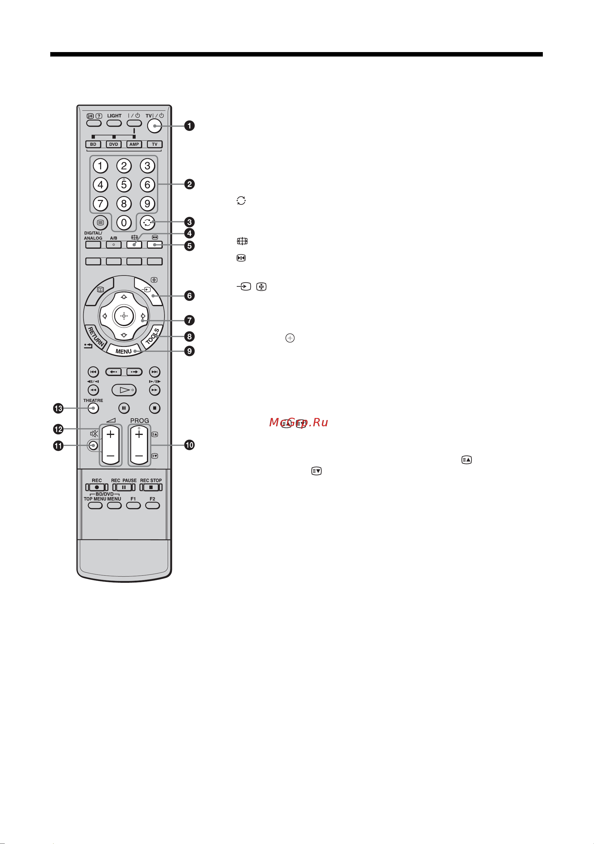 Sony KDL-52W3000 [12/53] Обзор пульта ду