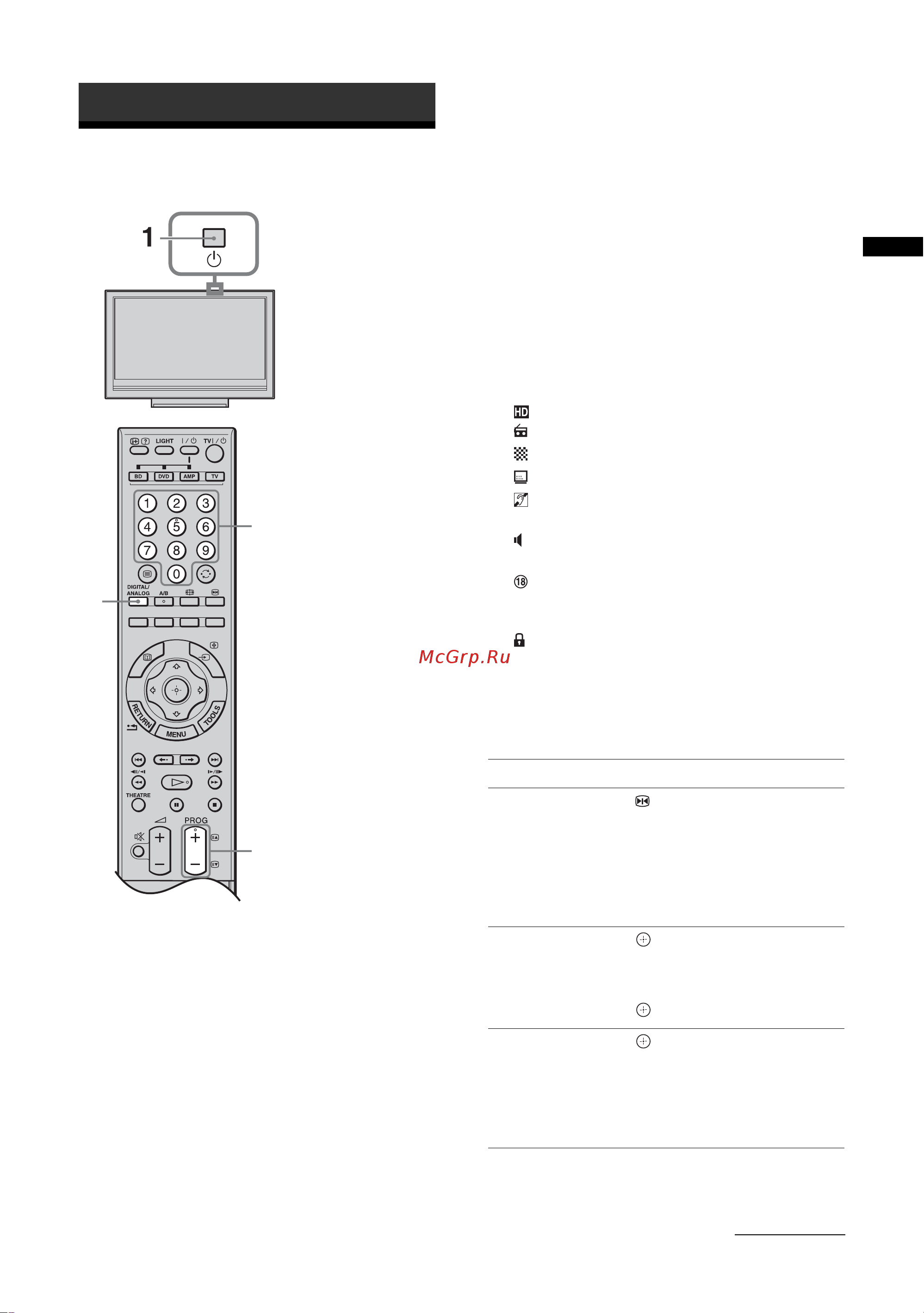 Sony KDL-52W3000 [15/53] Просмотр телевизора