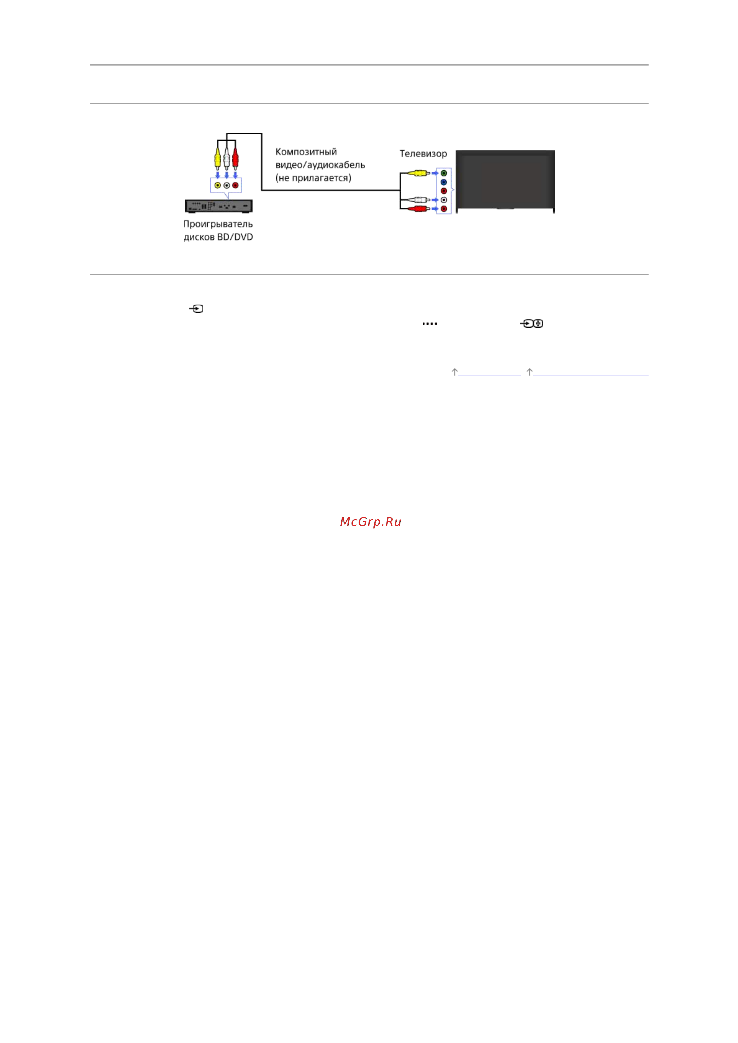 Sony KDL­-40W705C [41/168] Композитное подключение