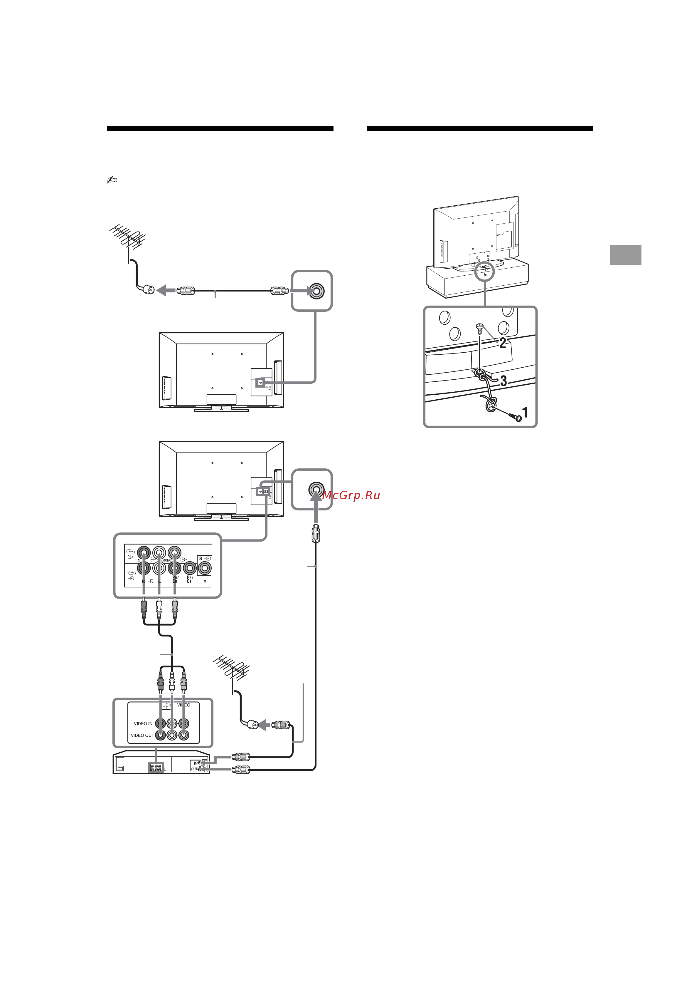 Sony KLV-32EX(NX)300(400)(500) [5/40] Подключение антенны кабеля видеомагнитофона