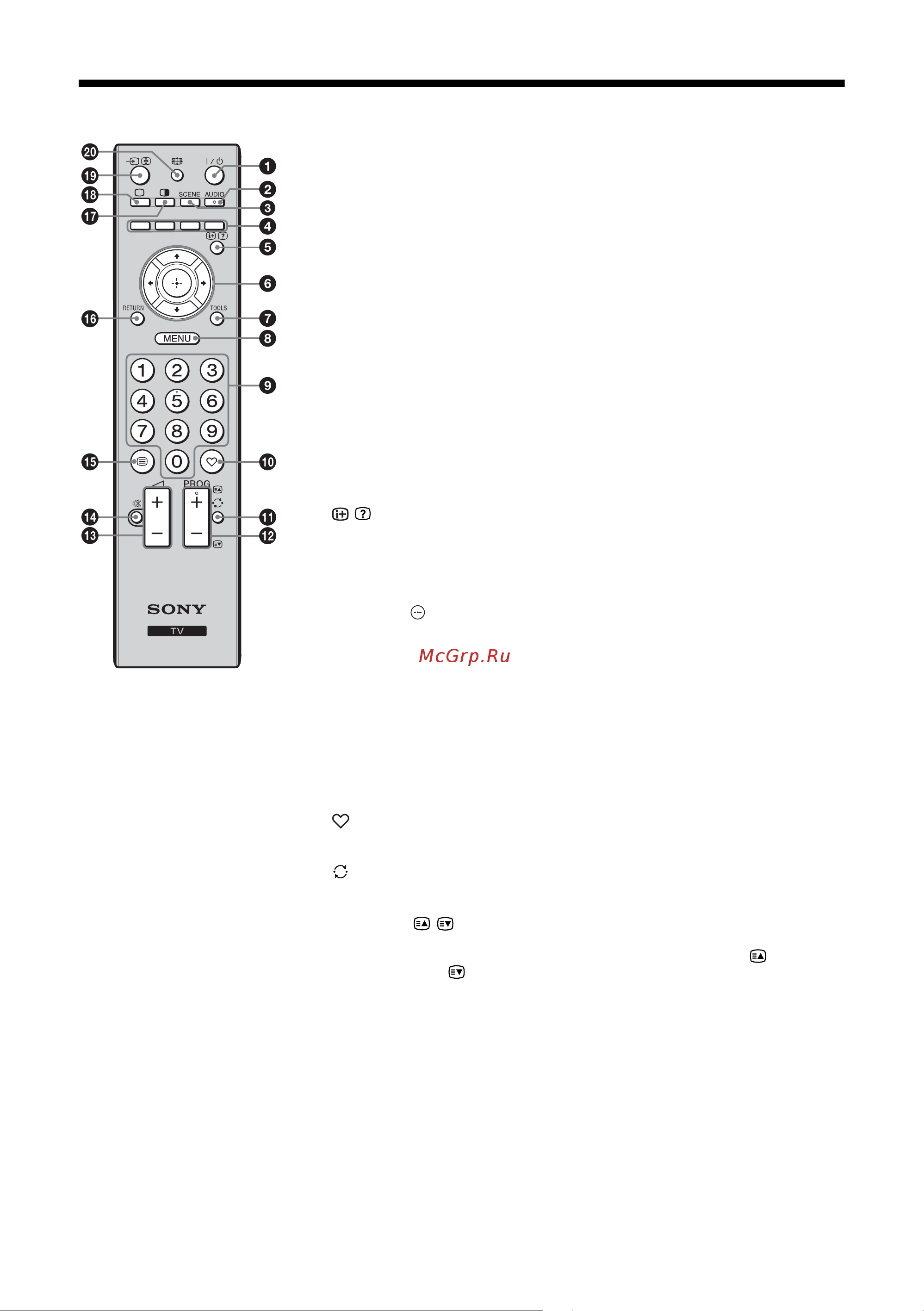 Sony KLV-32S530A(550A) [10/32] Обзор пульта ду