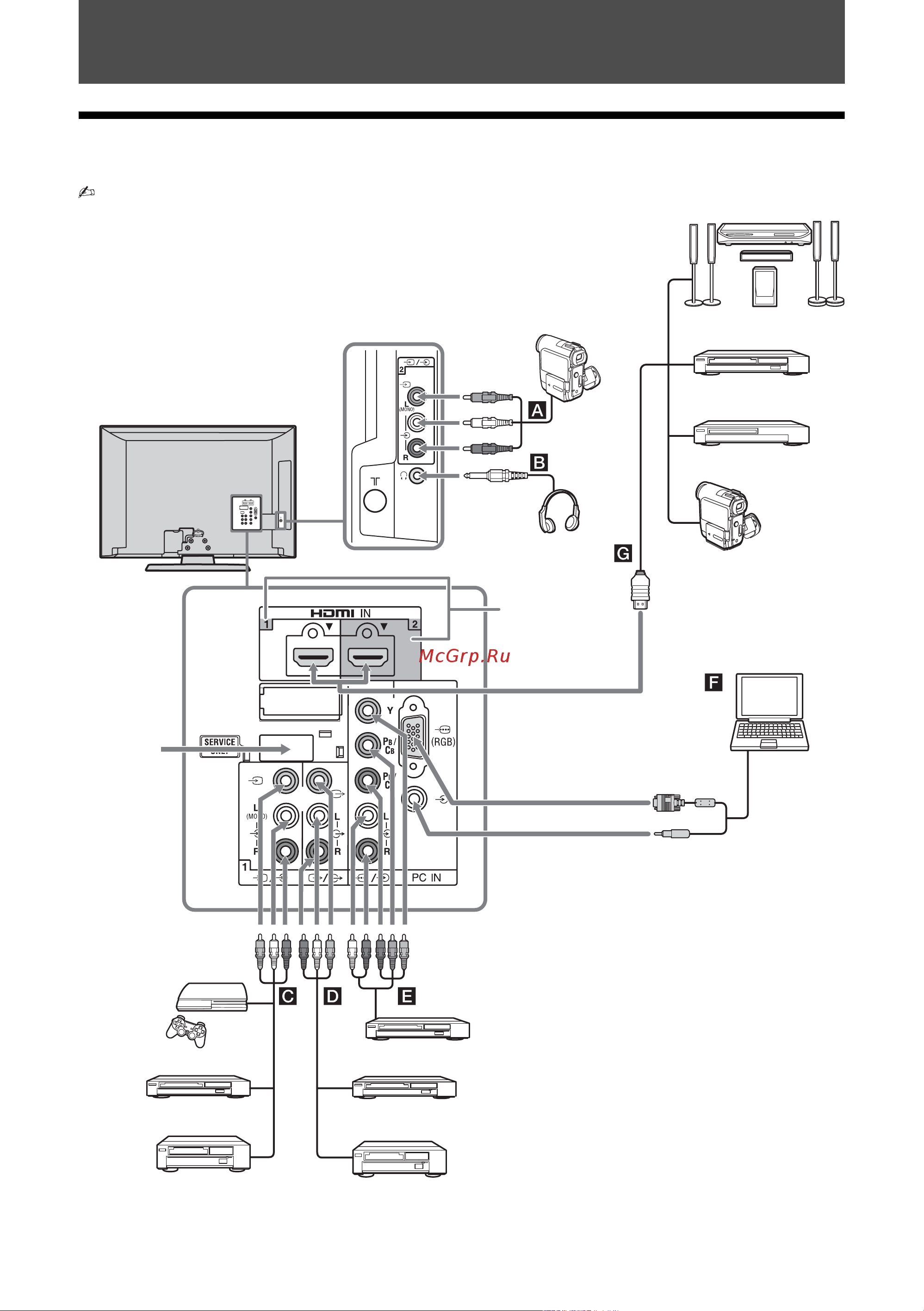 Sony KLV-32S530A(550A) [14/32] Использование дополнительного оборудования