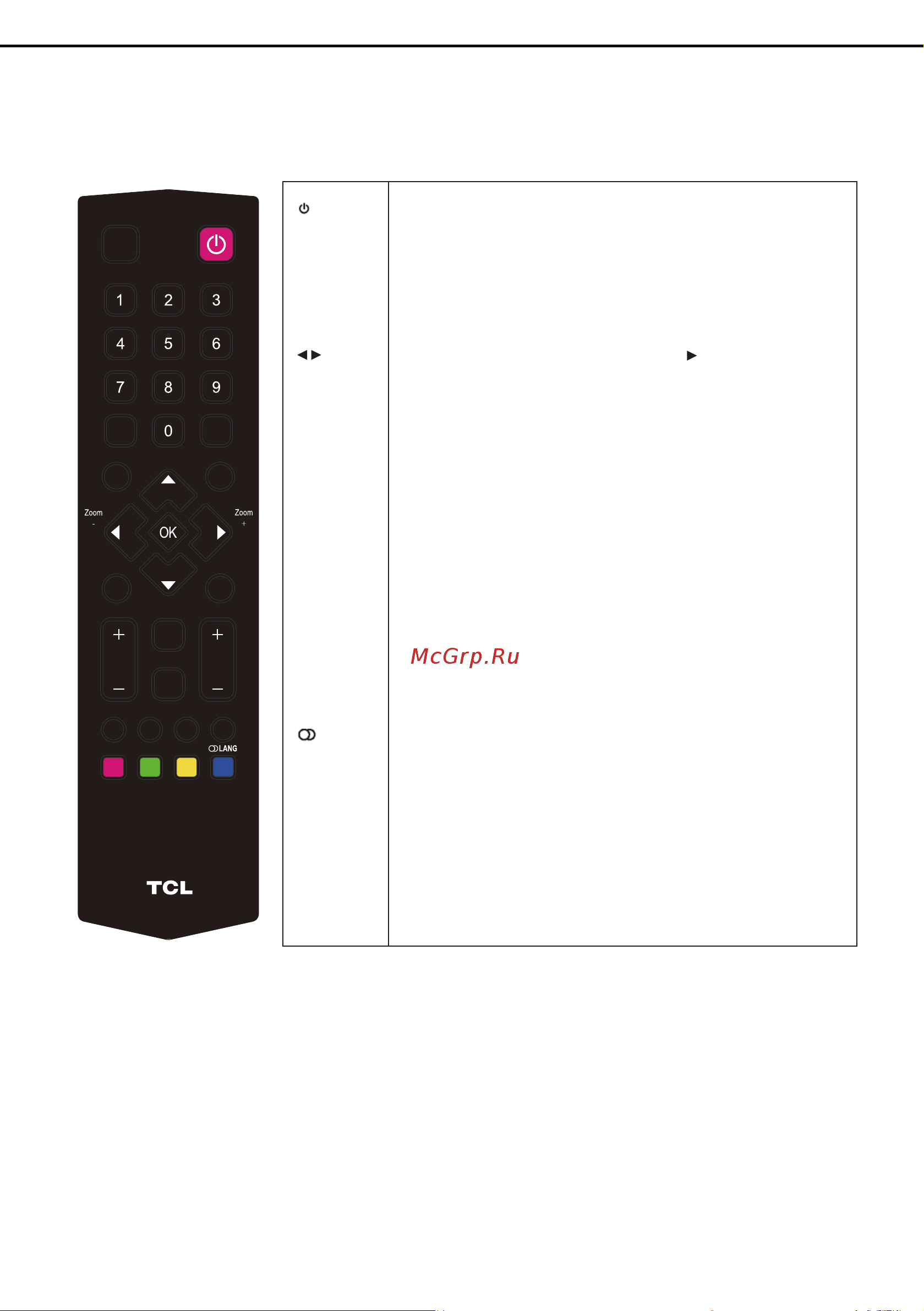 Tcl L40S4600F [10/24] Начало работы