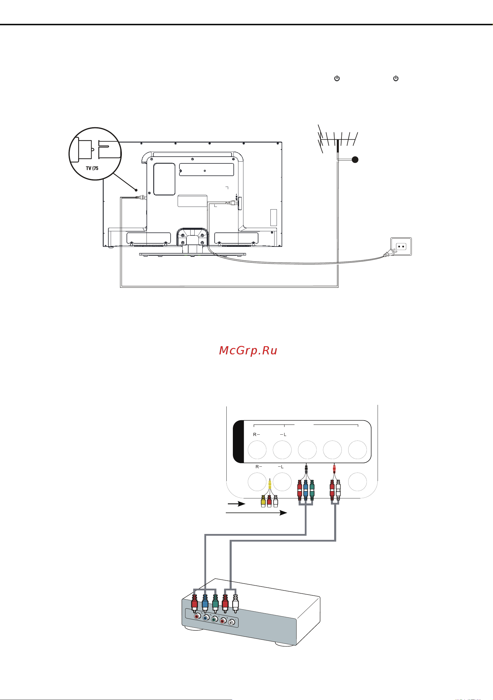 Tcl L40S4600F [7/24] Подключения