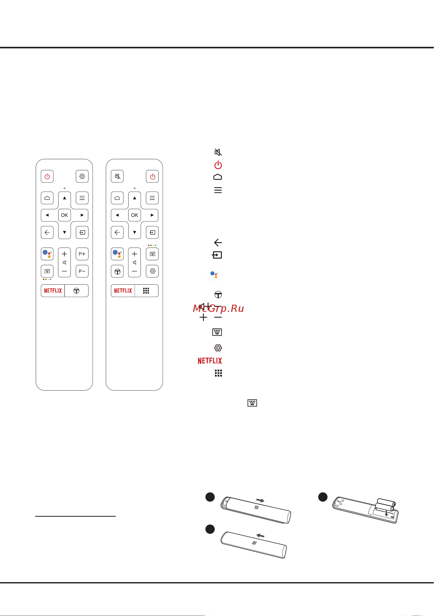 Tcl L32S6500 [5/21] Как использовать пульт ду