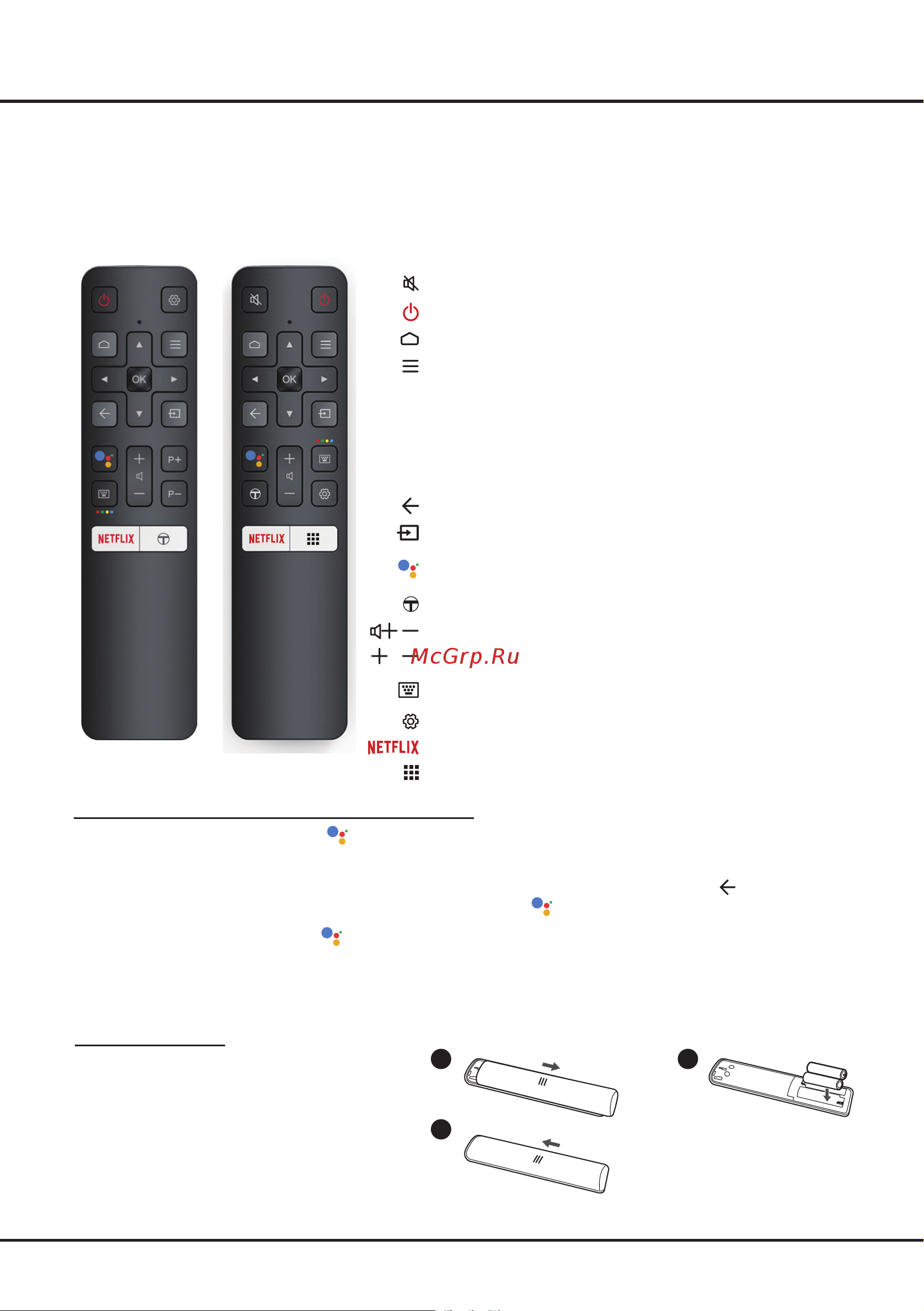 Tcl L40S60A [5/22] Функции пульта ду
