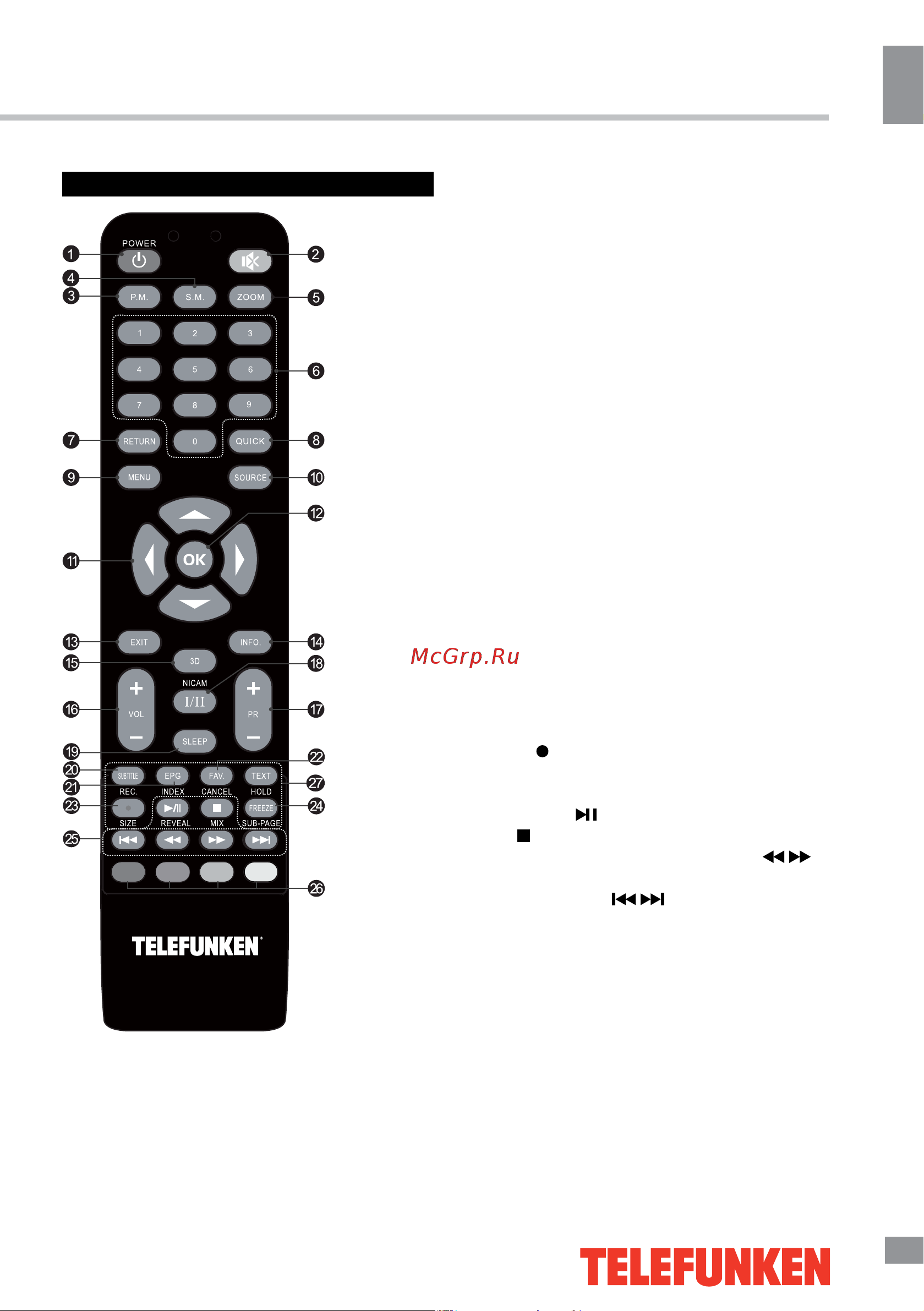 Telefunken TF-LED24S13 [21/31] Управление устройством