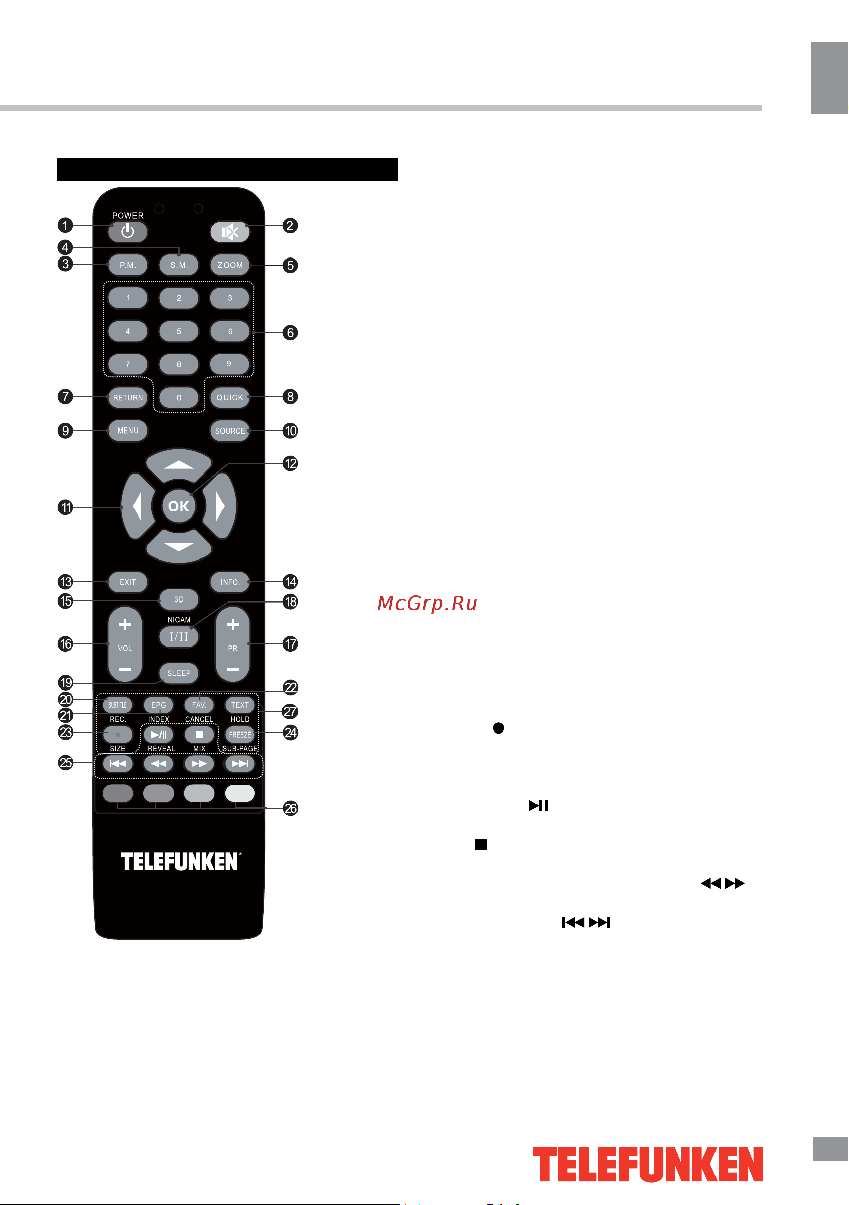 Telefunken TF-LED24S13 [7/31] Operation