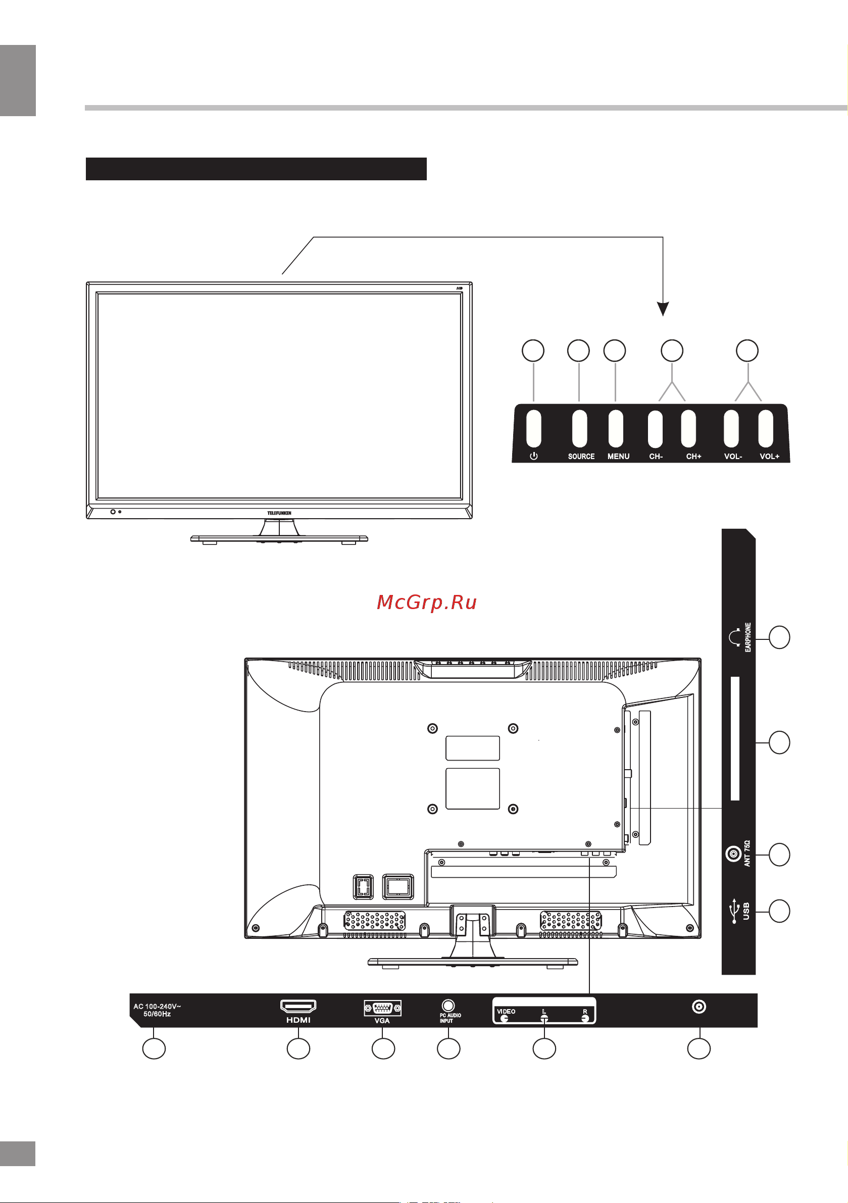 Telefunken TF-LED24S9T2 [6/33] Operation