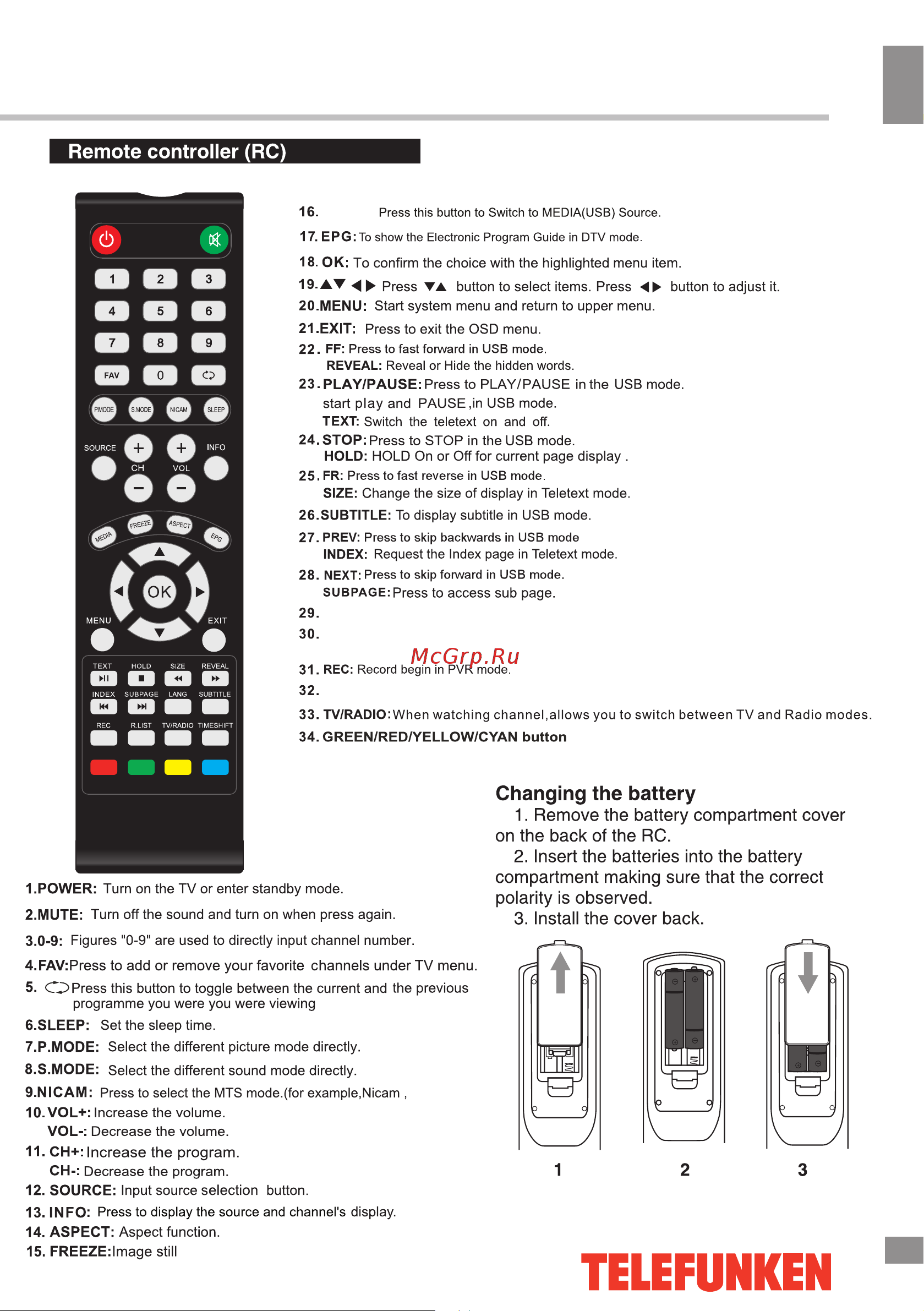 Telefunken TF-LED32S54T2 [7/40] Operation