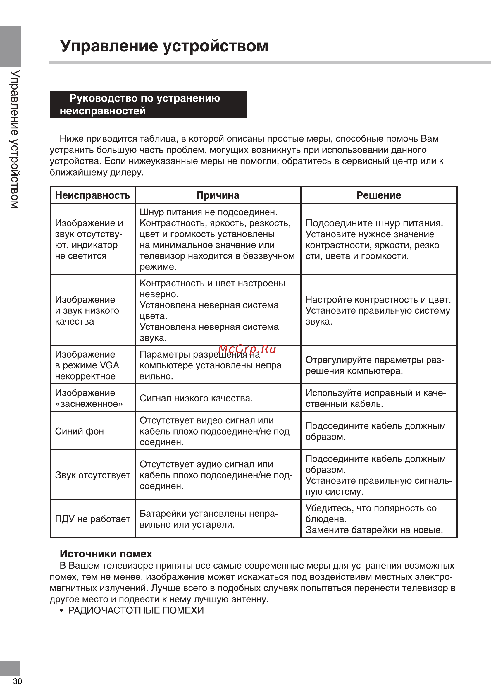 Telefunken TF-LED32S56T2S Руководство по эксплуатации онлайн [15/23] 703096
