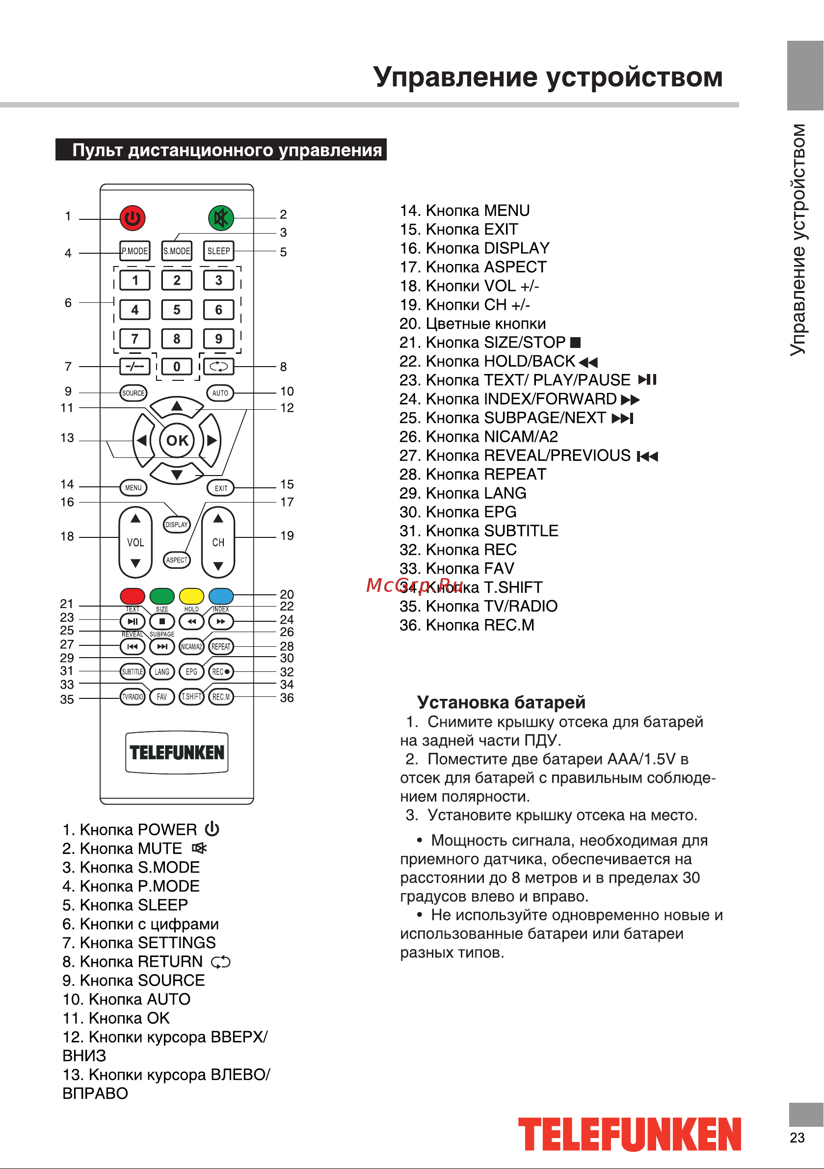 Telefunken TF-LED32S56T2S Руководство по эксплуатации онлайн [8/23] 703096