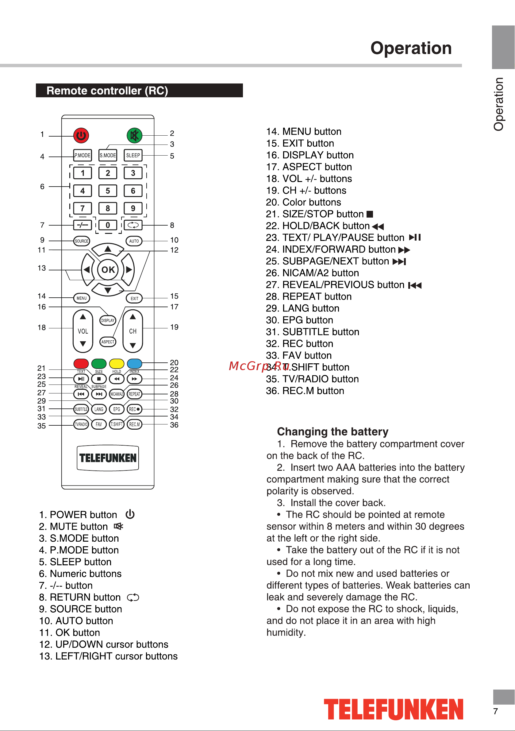 Telefunken TF-LED32S57T2 Руководство по эксплуатации онлайн [7/38] 703097