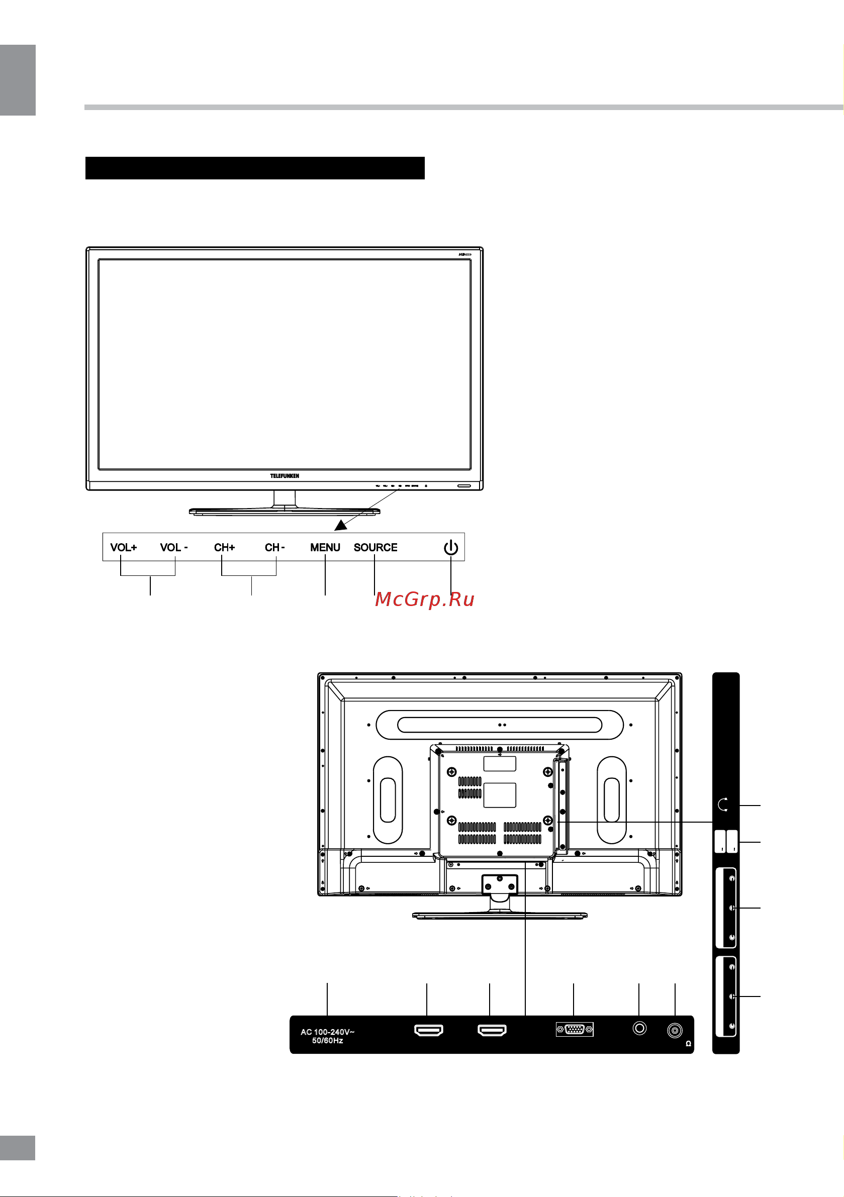Telefunken TF-LED32S7 [6/32] Operation