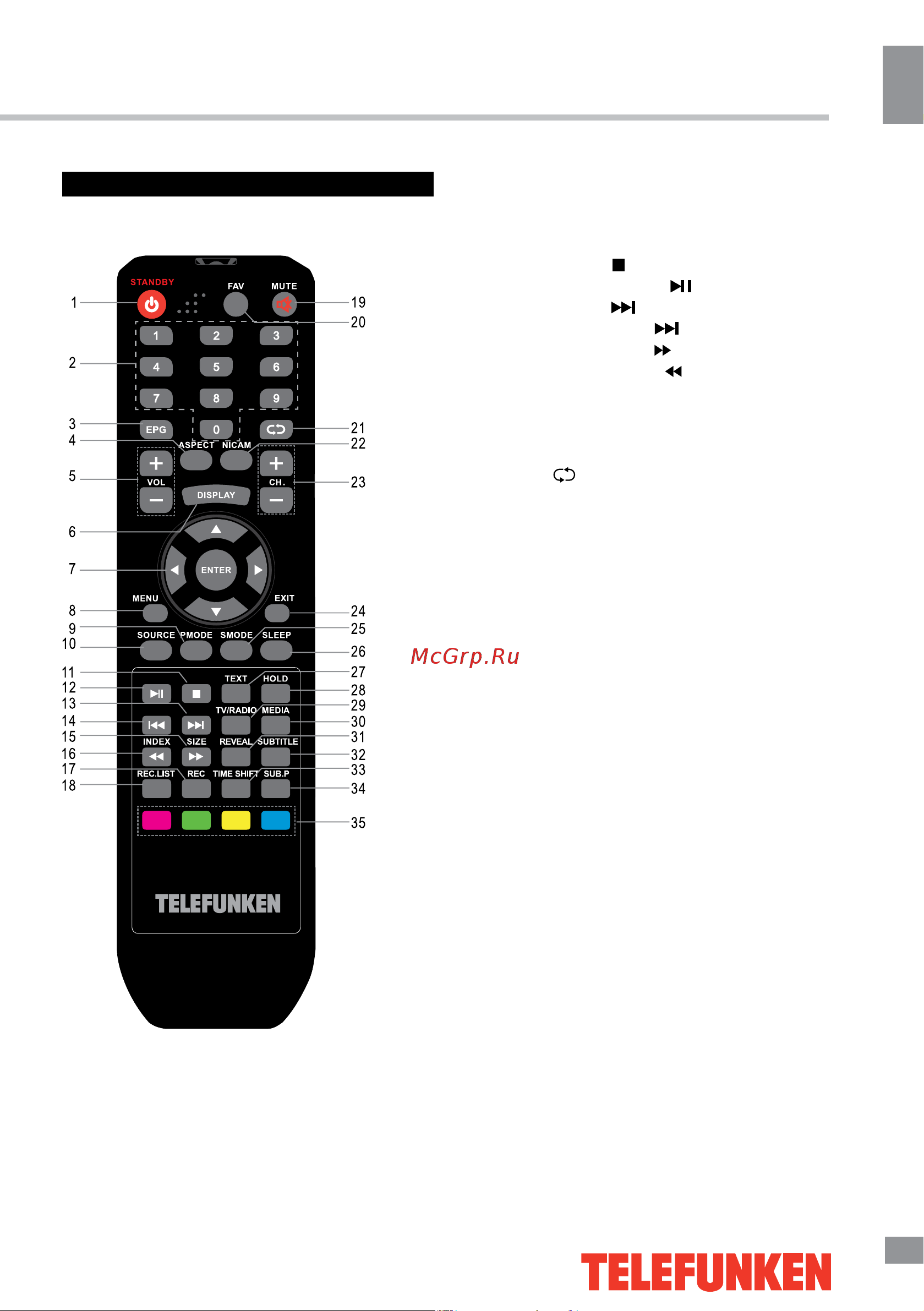 Telefunken TF-LED39S32T2 [23/34] Управление устройством