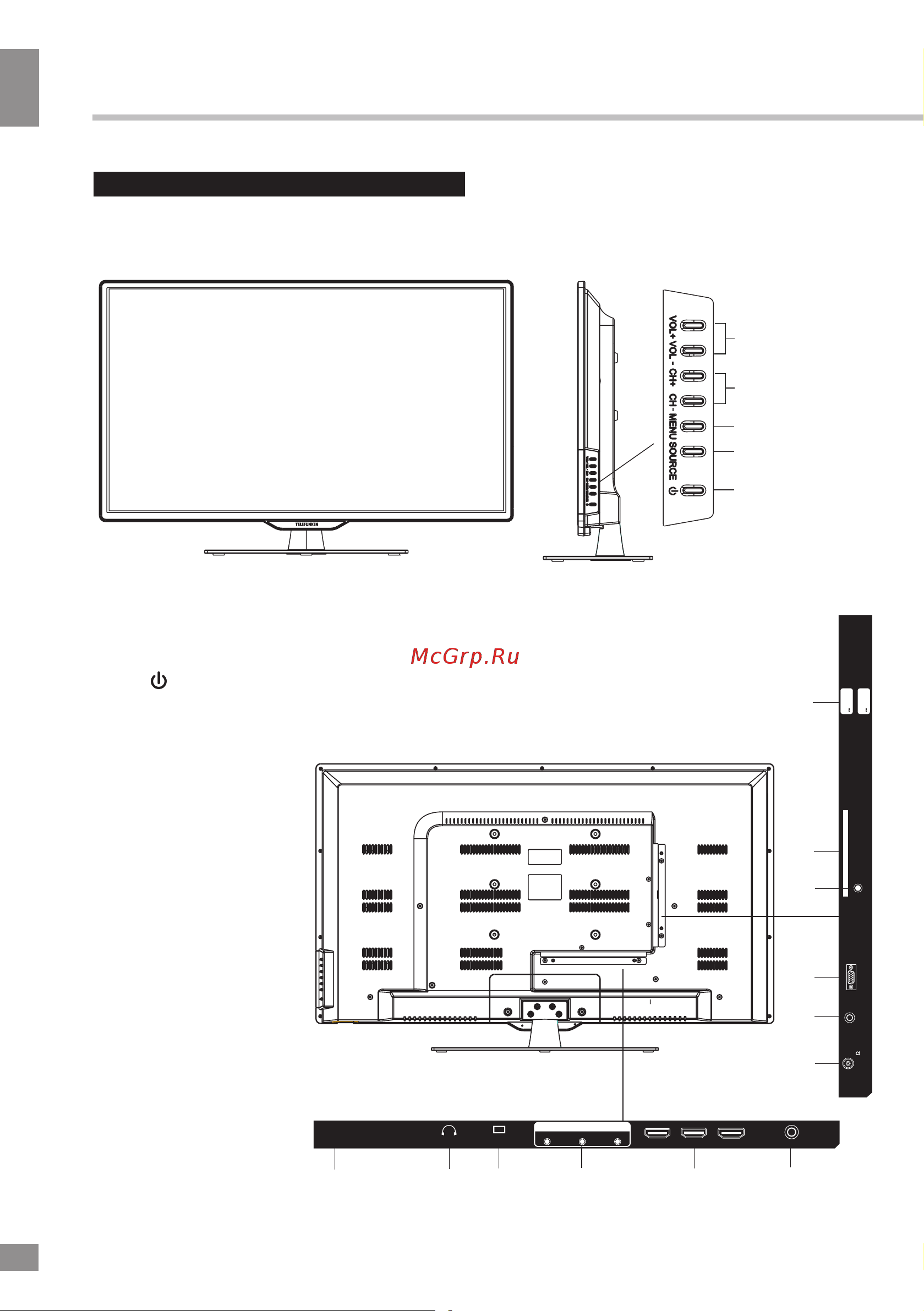 Telefunken TF-LED39S6T2S [6/43] Operation