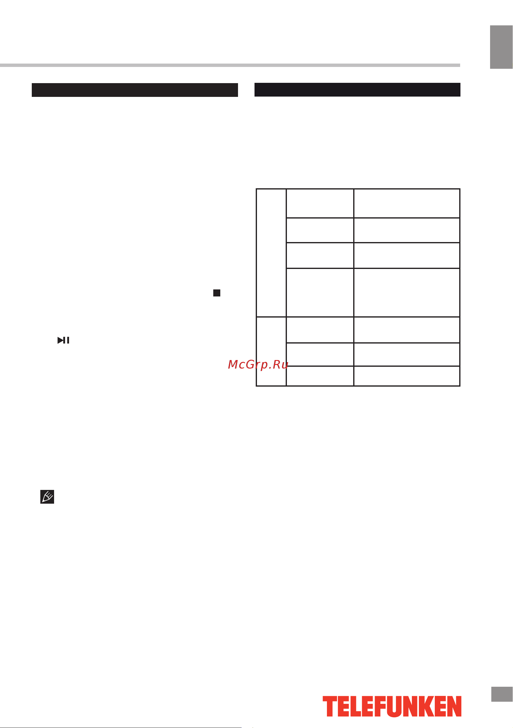 Telefunken TF-LED40S81T2S [13/38] Smart tv