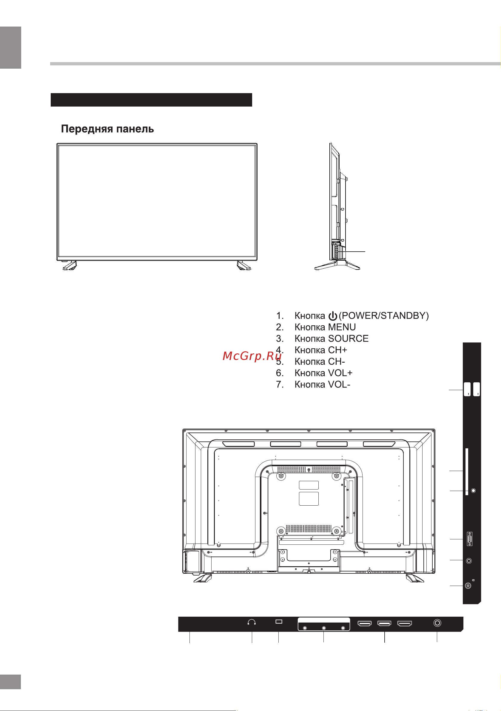 Telefunken TF-LED40S81T2S [22/38] Управление устройством