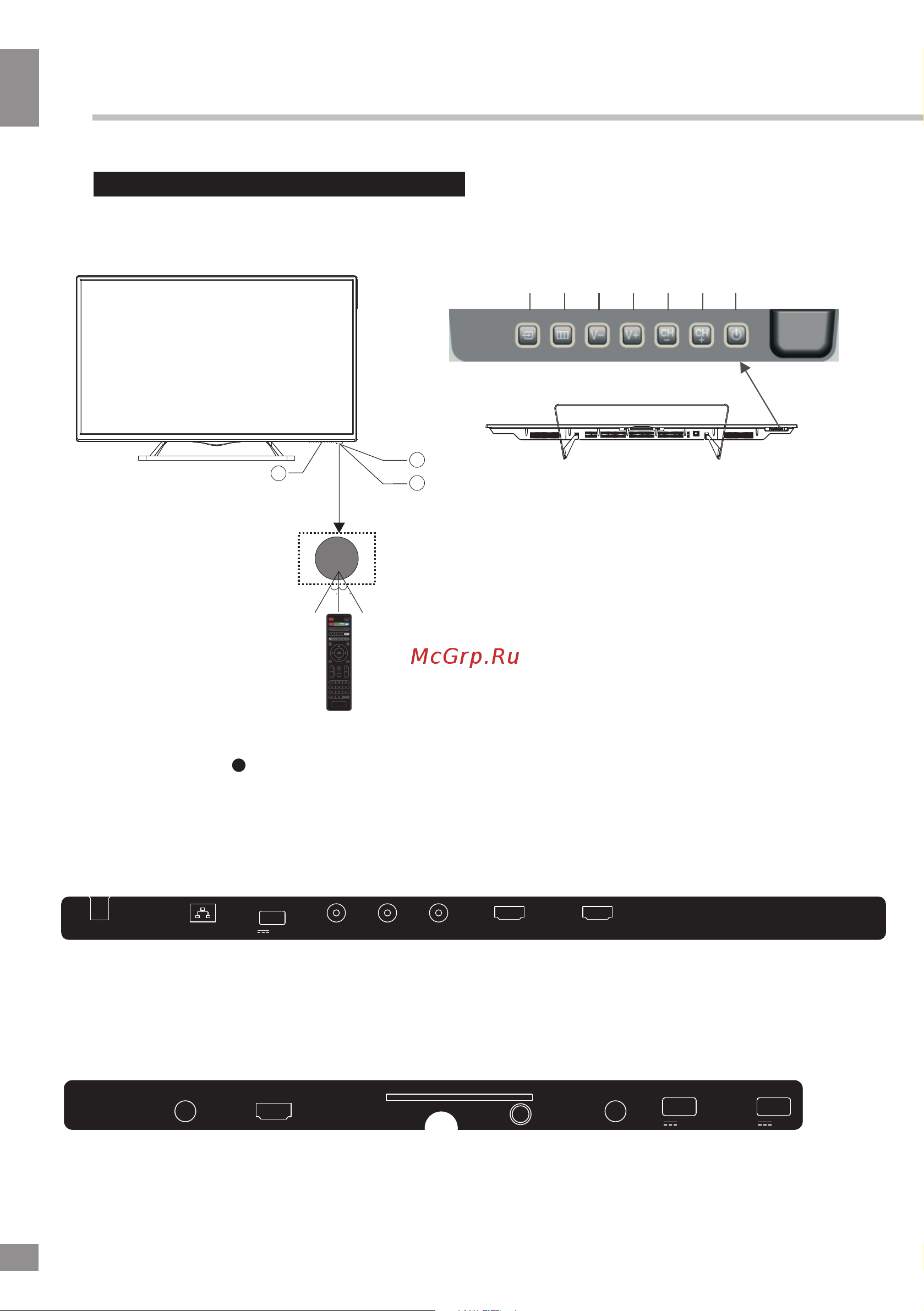 Telefunken TF-LED42S39T2S [6/42] Operation