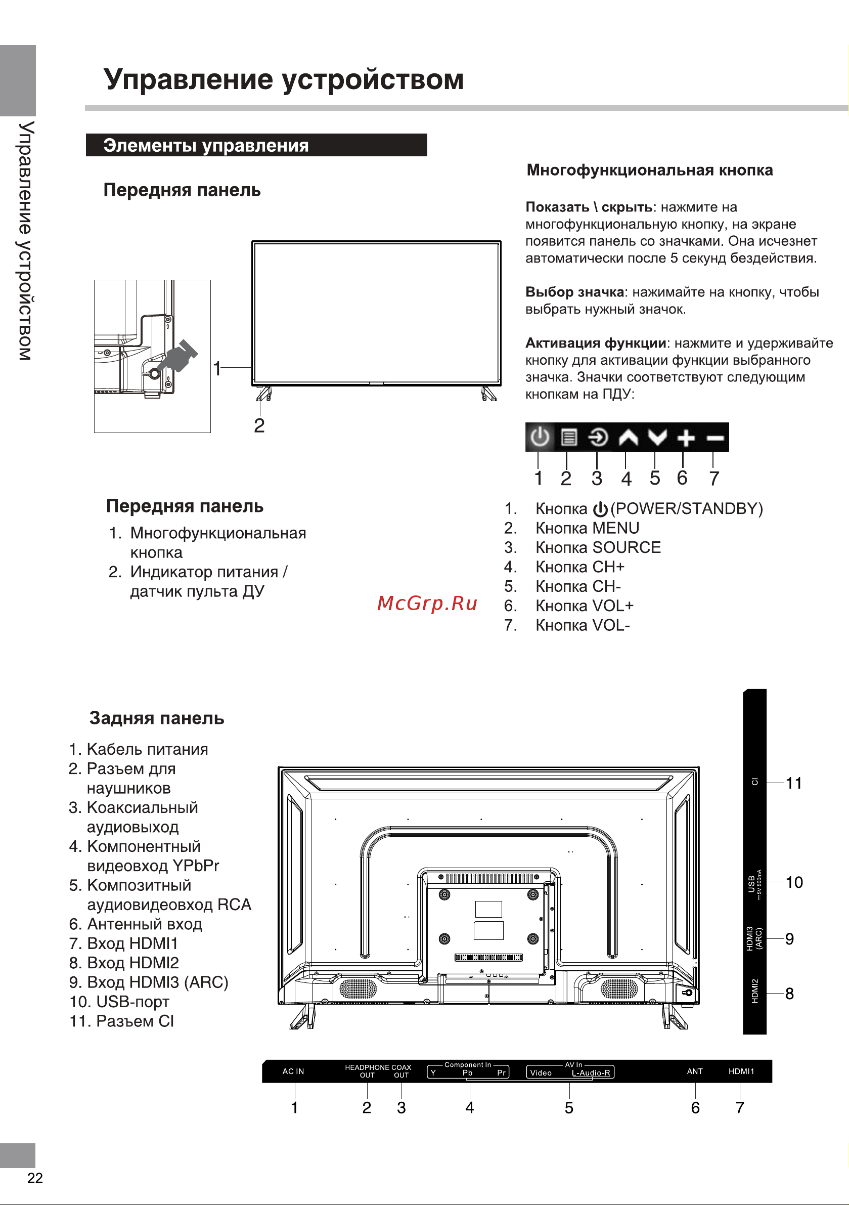 Telefunken TF-LED42S91T2 Руководство по эксплуатации онлайн [7/23] 703115