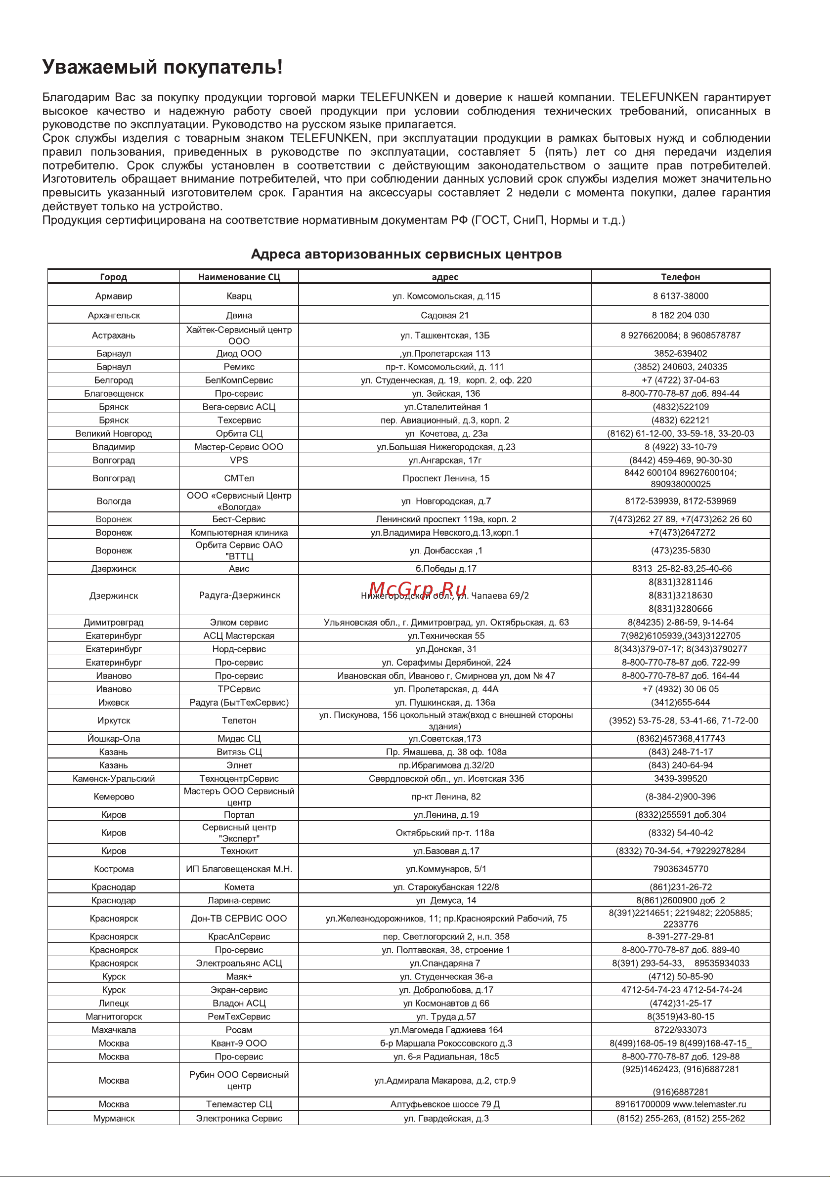 Telefunken TF-LED43S43T2S Руководство по эксплуатации онлайн [20/24] 703116
