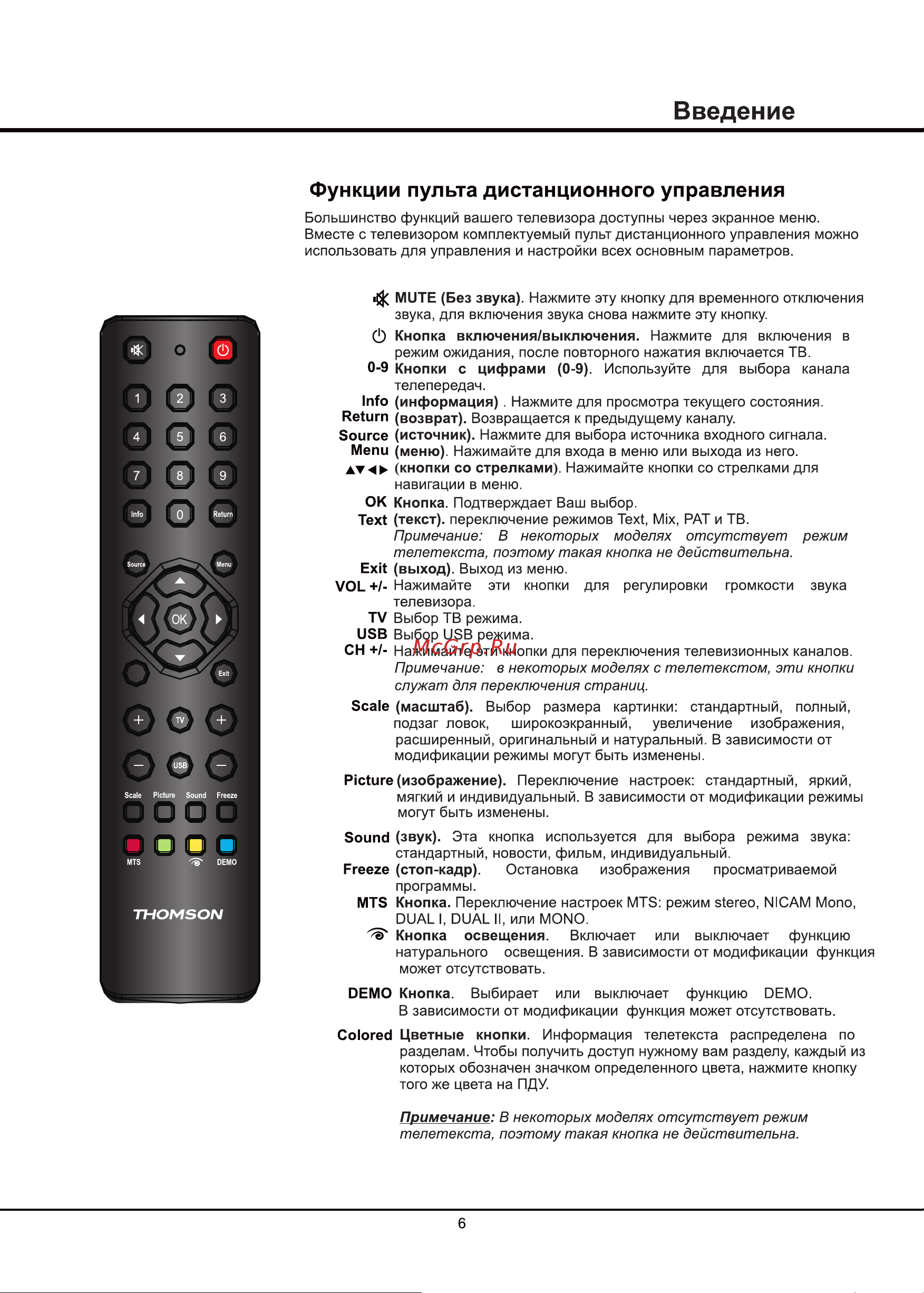 Thomson T24E29U [19/32] Rc3000m13