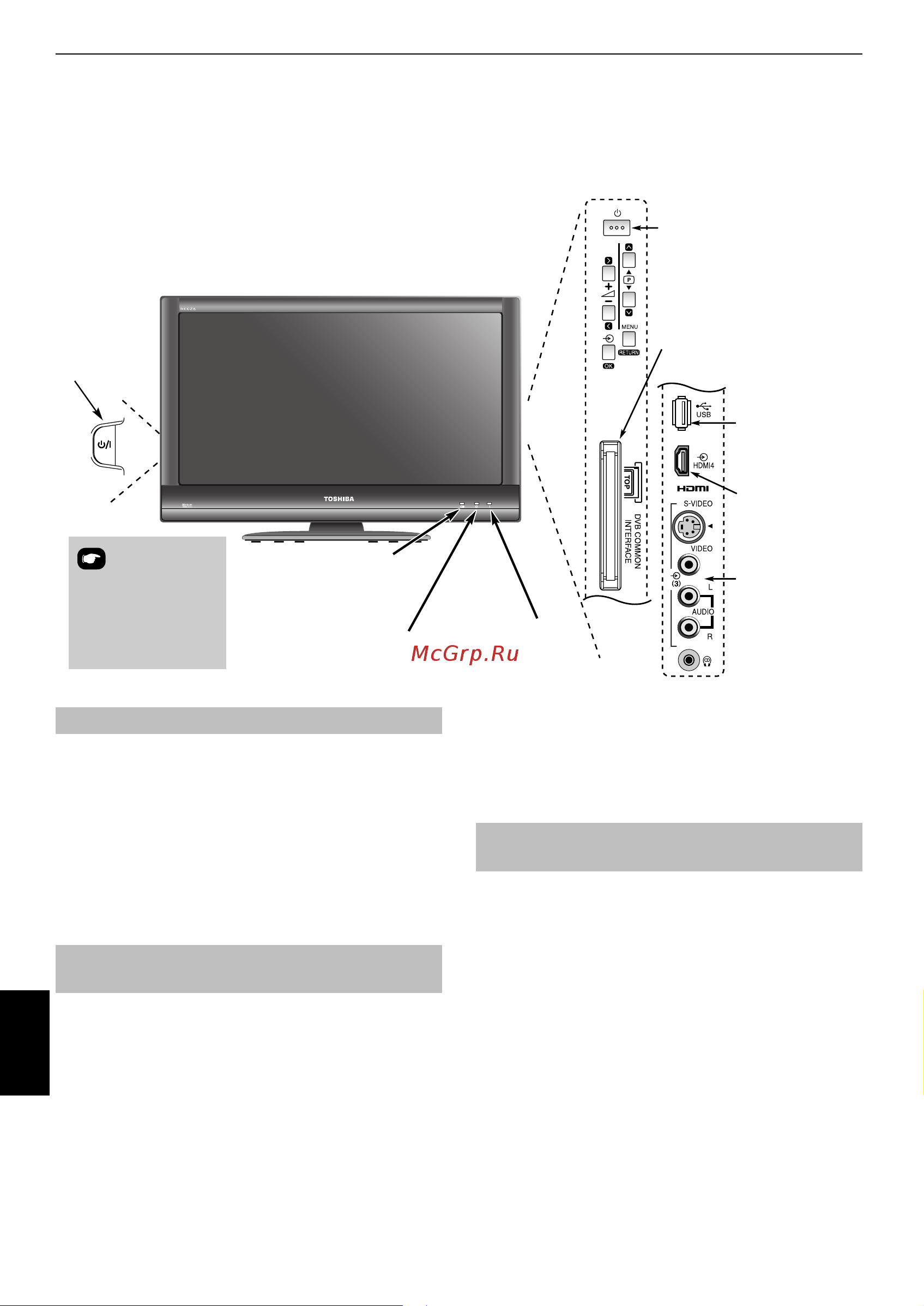 Toshiba 32AV635DR_32RV633DR_32RV635DR_37AV635DR [10/50] Элементы управления и входные соединения