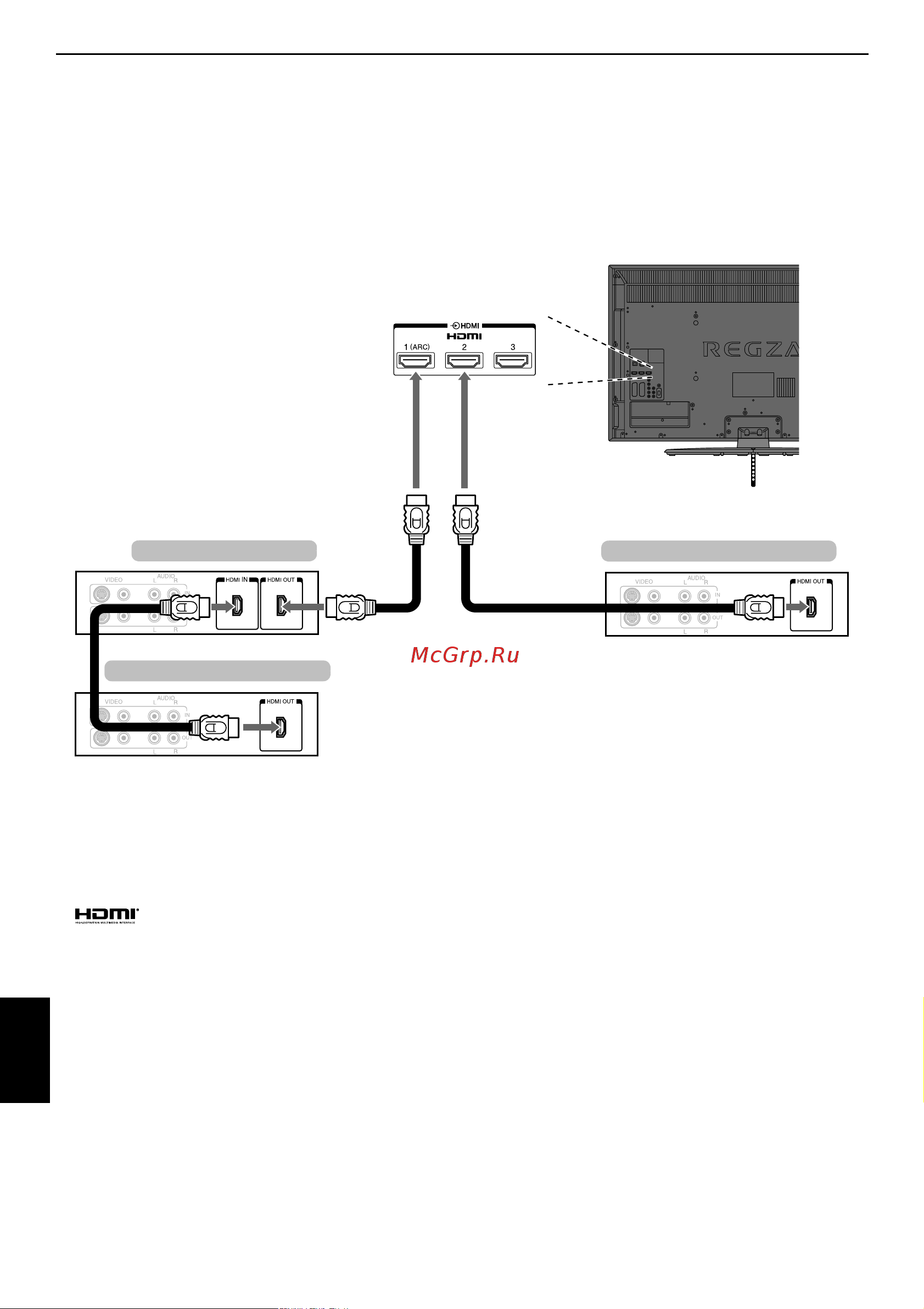 Toshiba 32SL733R_40SL733R_32VL733R_40VL733R_46VL733R_46SL733R_LED TV [10/77] Соединение regza link